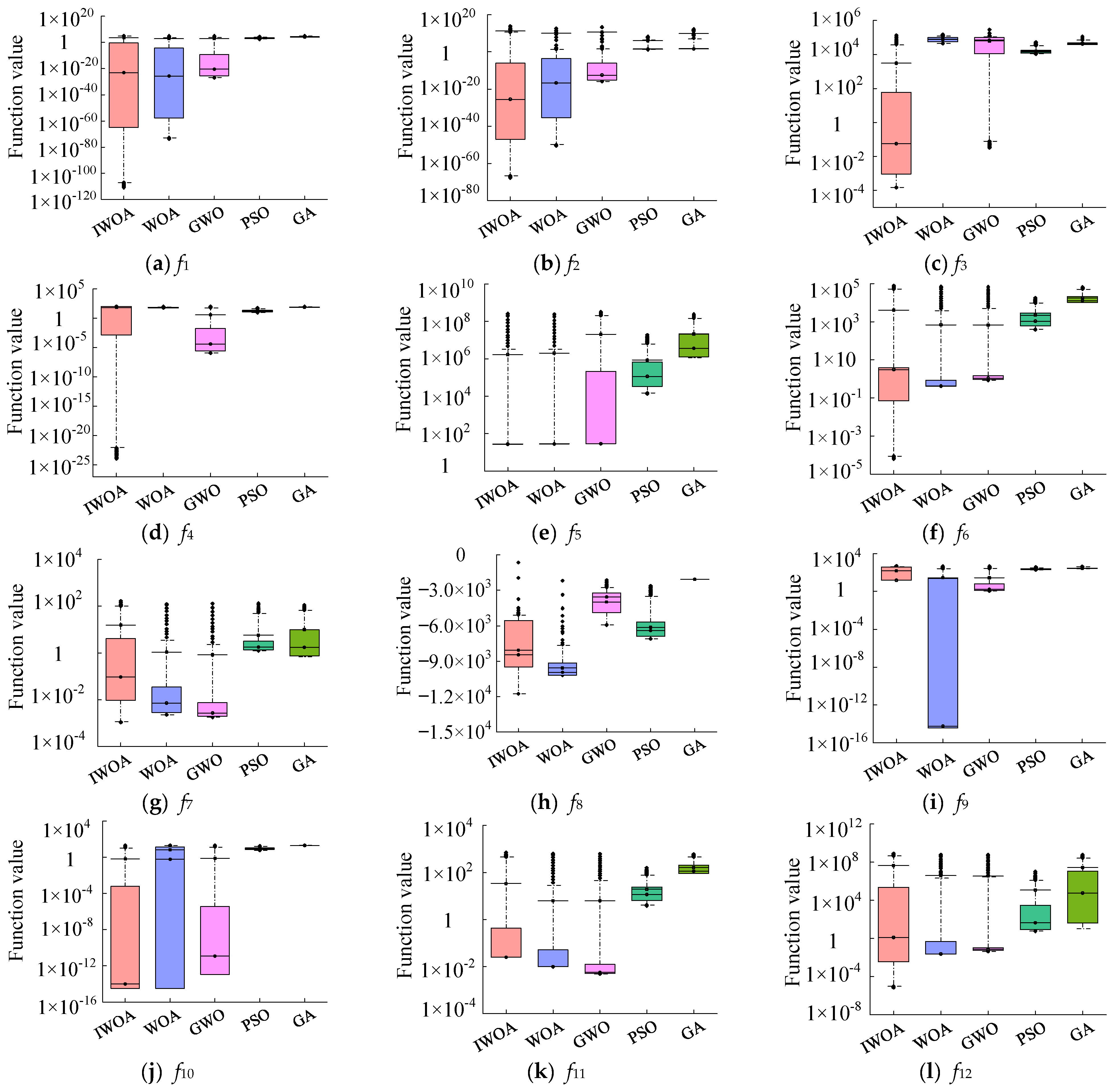 Mathematics 13 03204 g006a