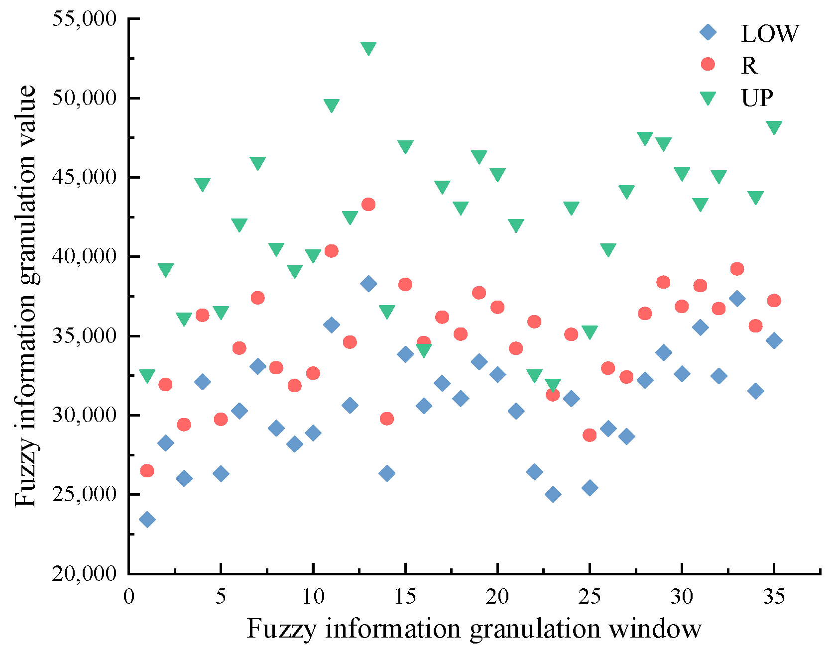 Mathematics 13 03204 g009