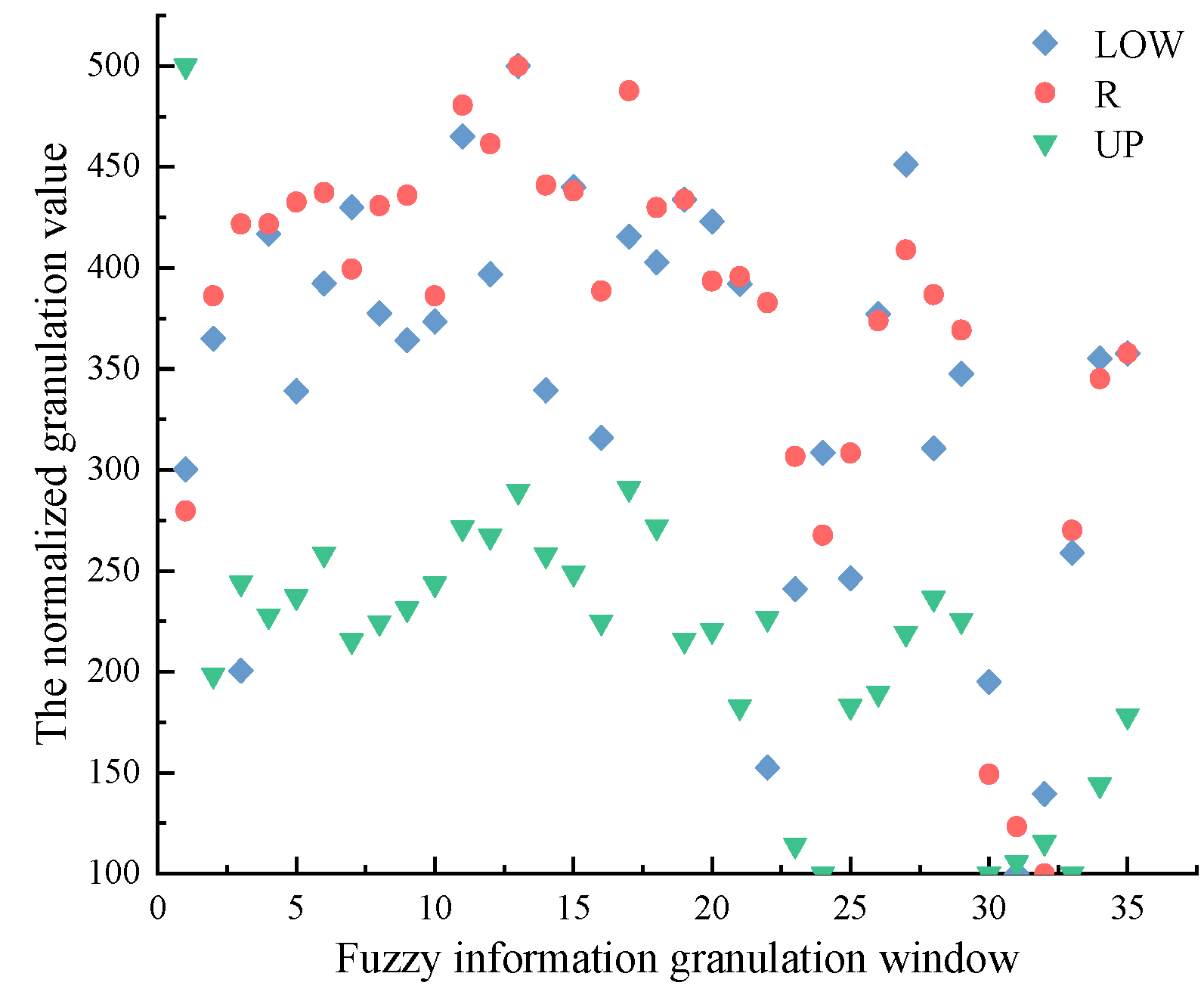 Mathematics 13 03204 g010