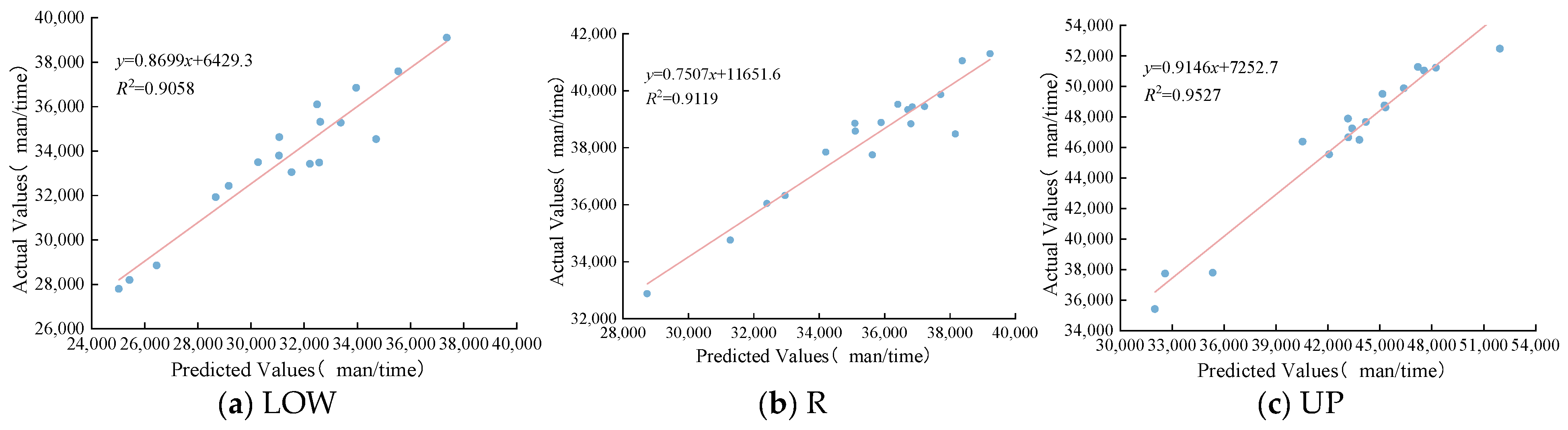 Mathematics 13 03204 g012