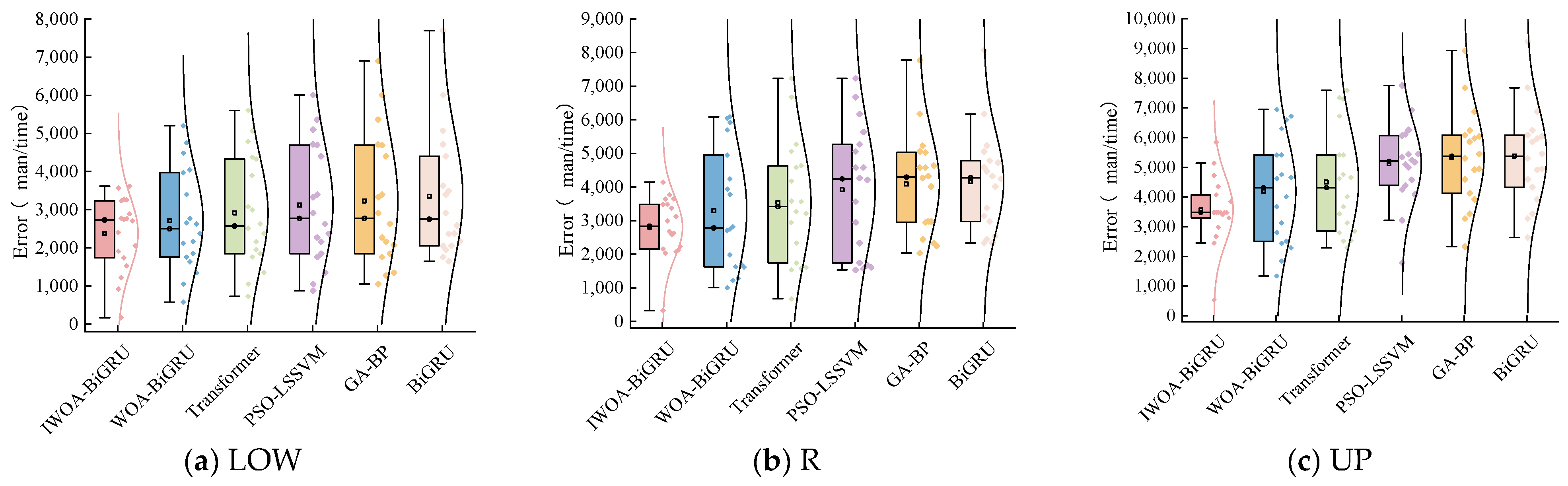 Mathematics 13 03204 g014