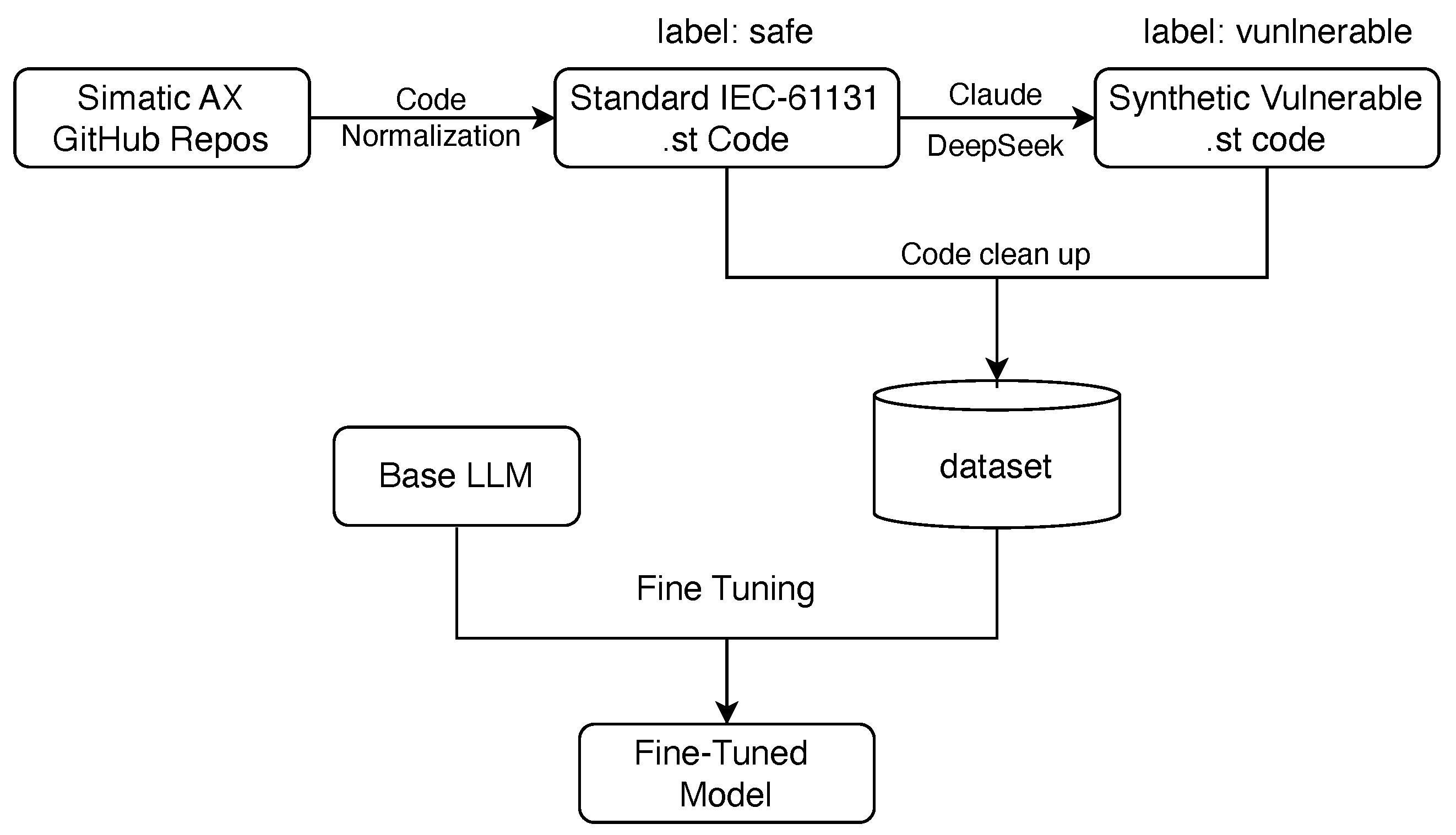 Mathematics 13 03211 g002