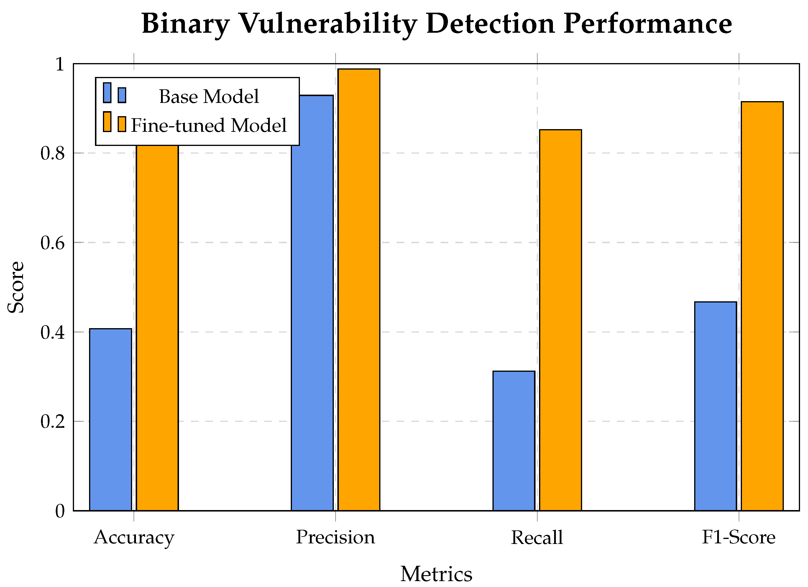 Mathematics 13 03211 g007