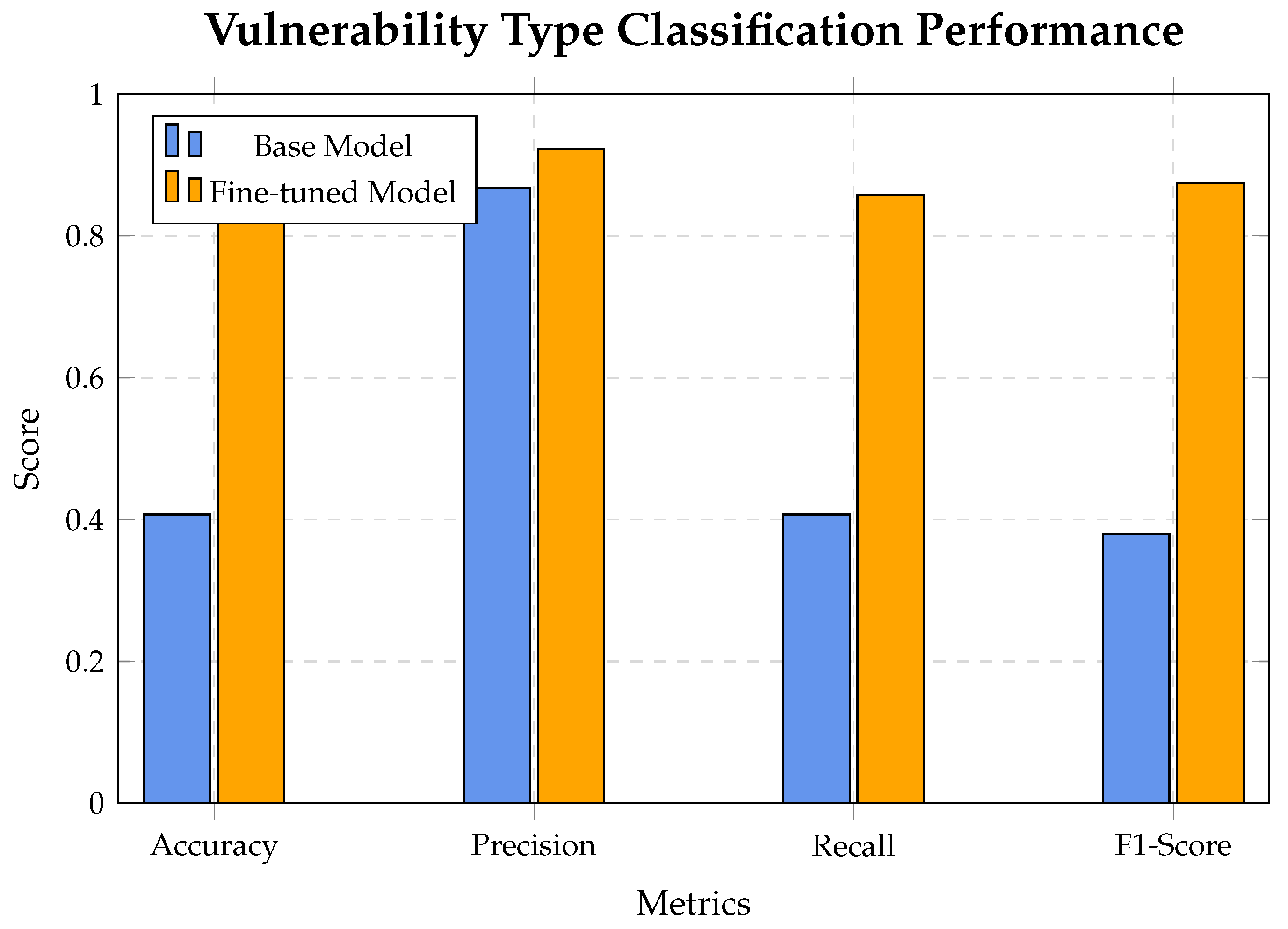 Mathematics 13 03211 g008