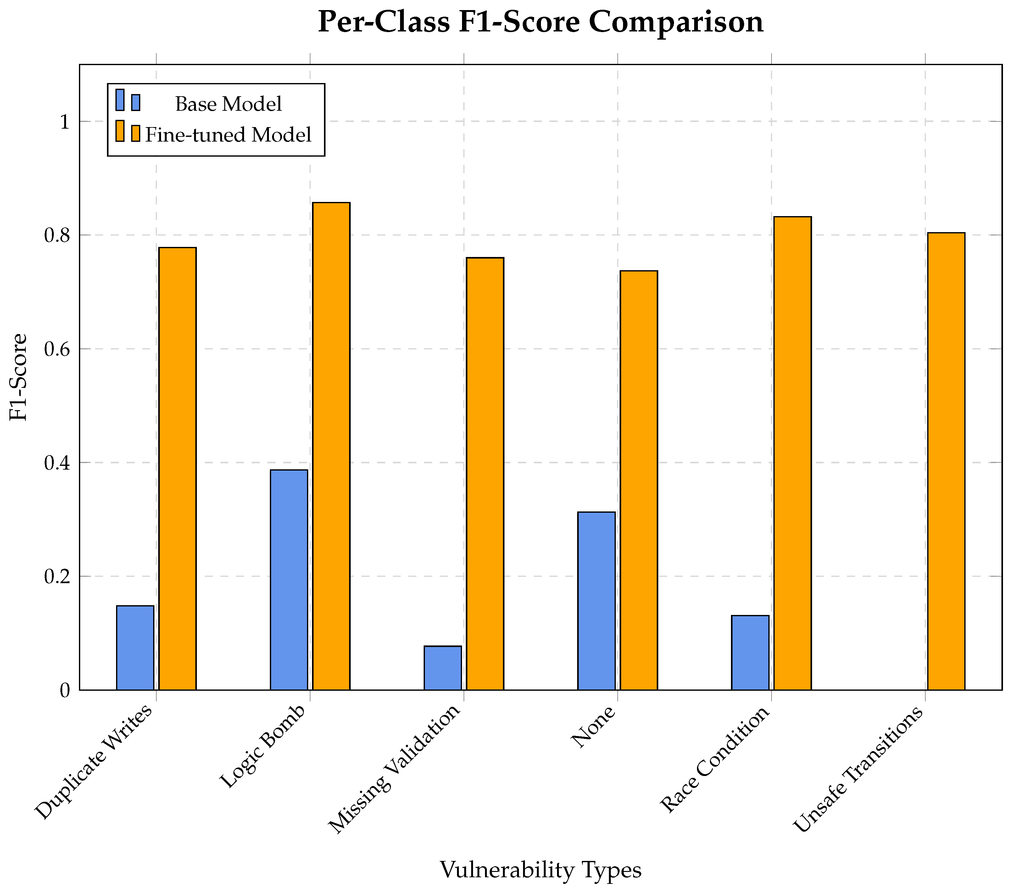 Mathematics 13 03211 g012