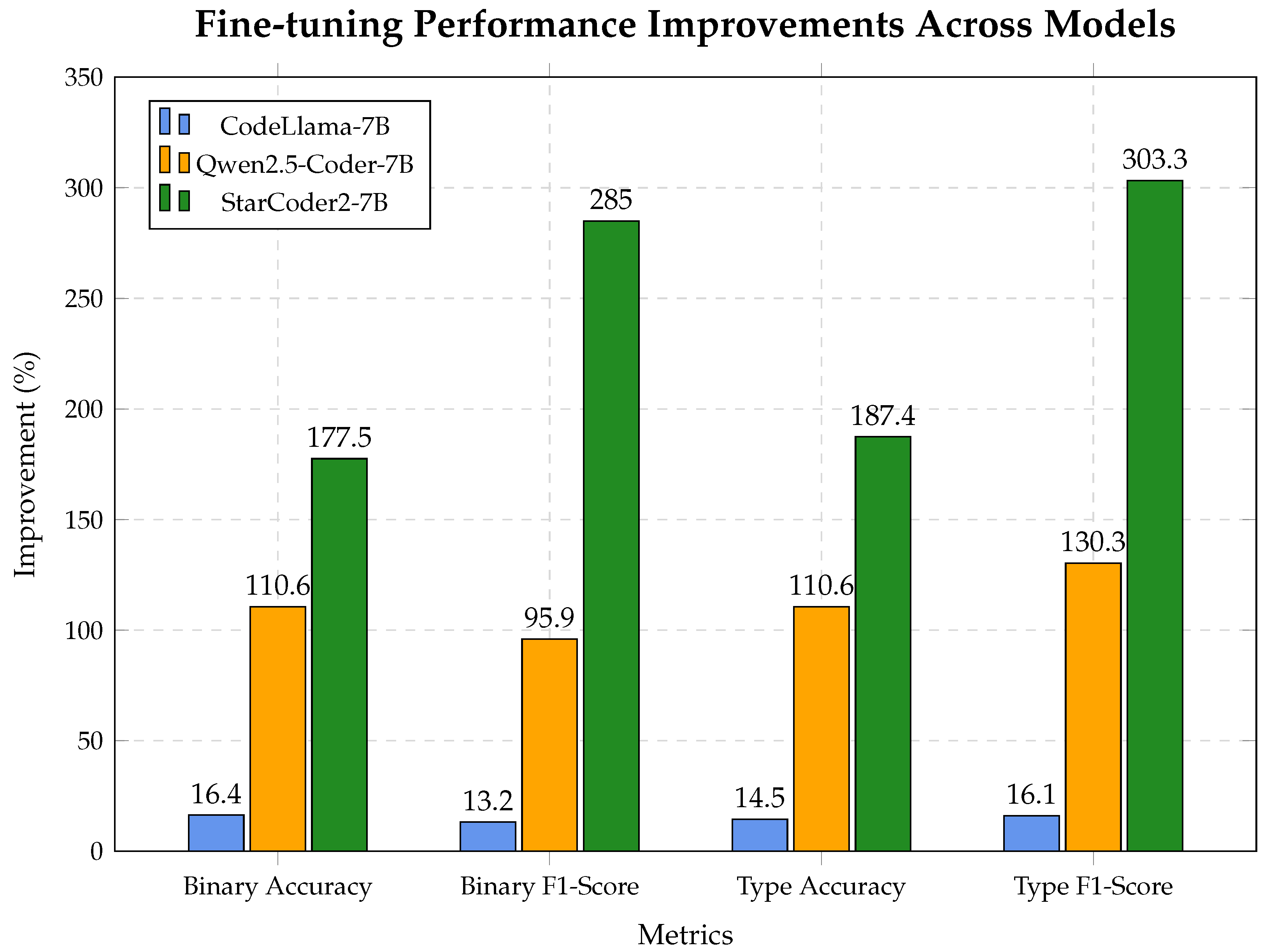Mathematics 13 03211 g013