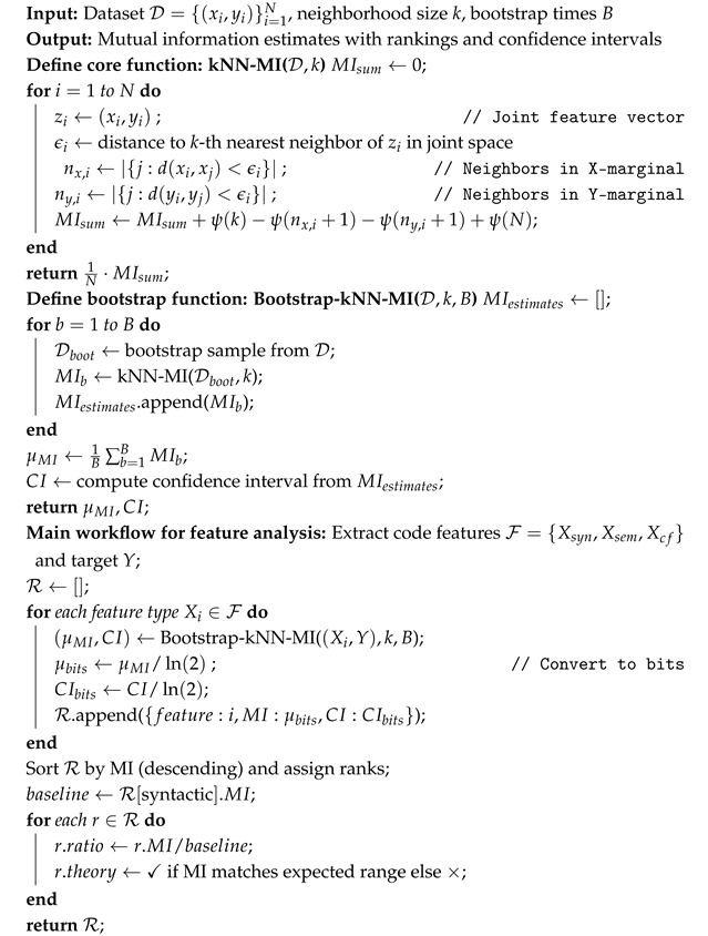 Mathematics 13 03211 i001