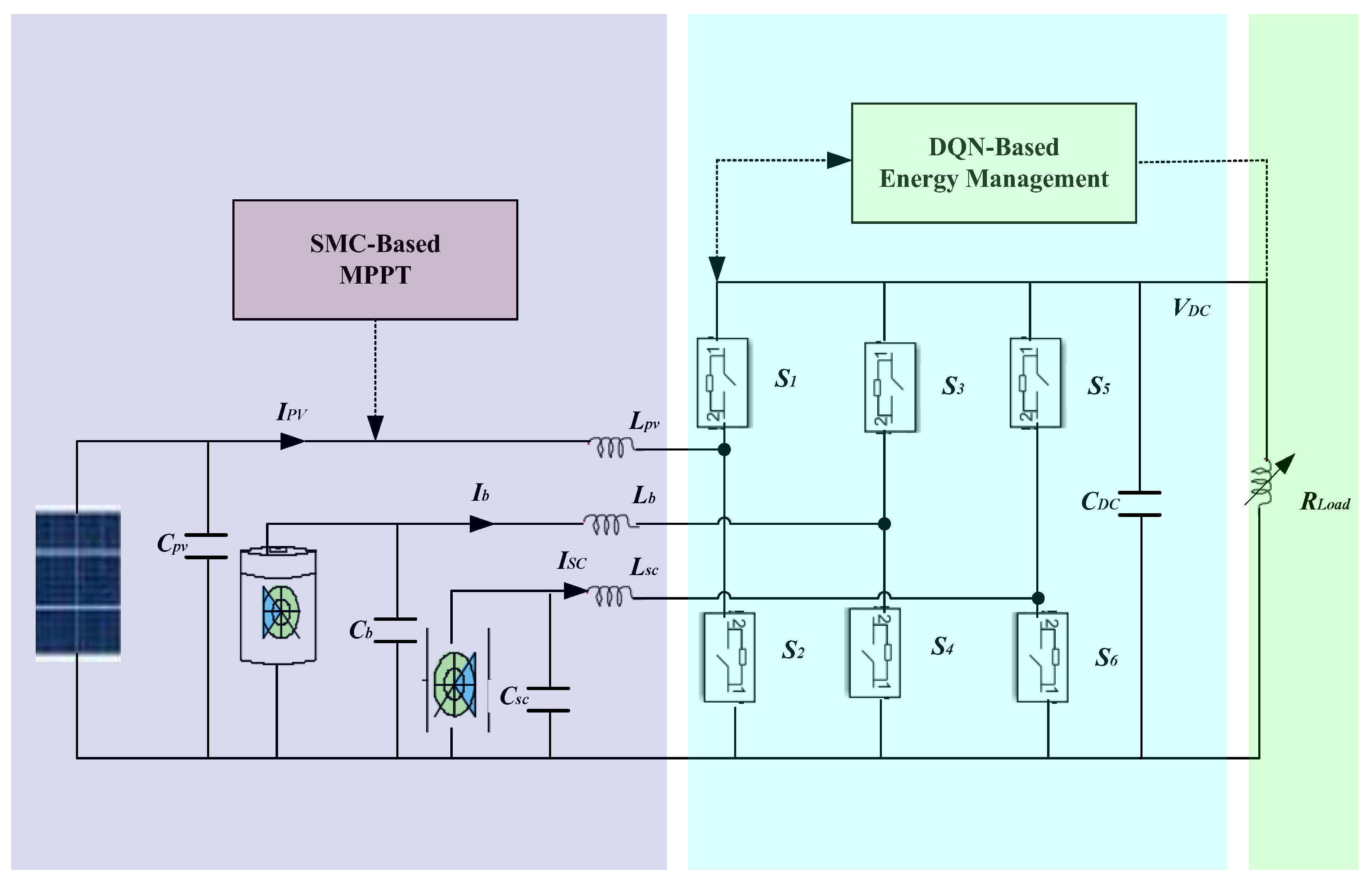 Mathematics 13 03212 g001