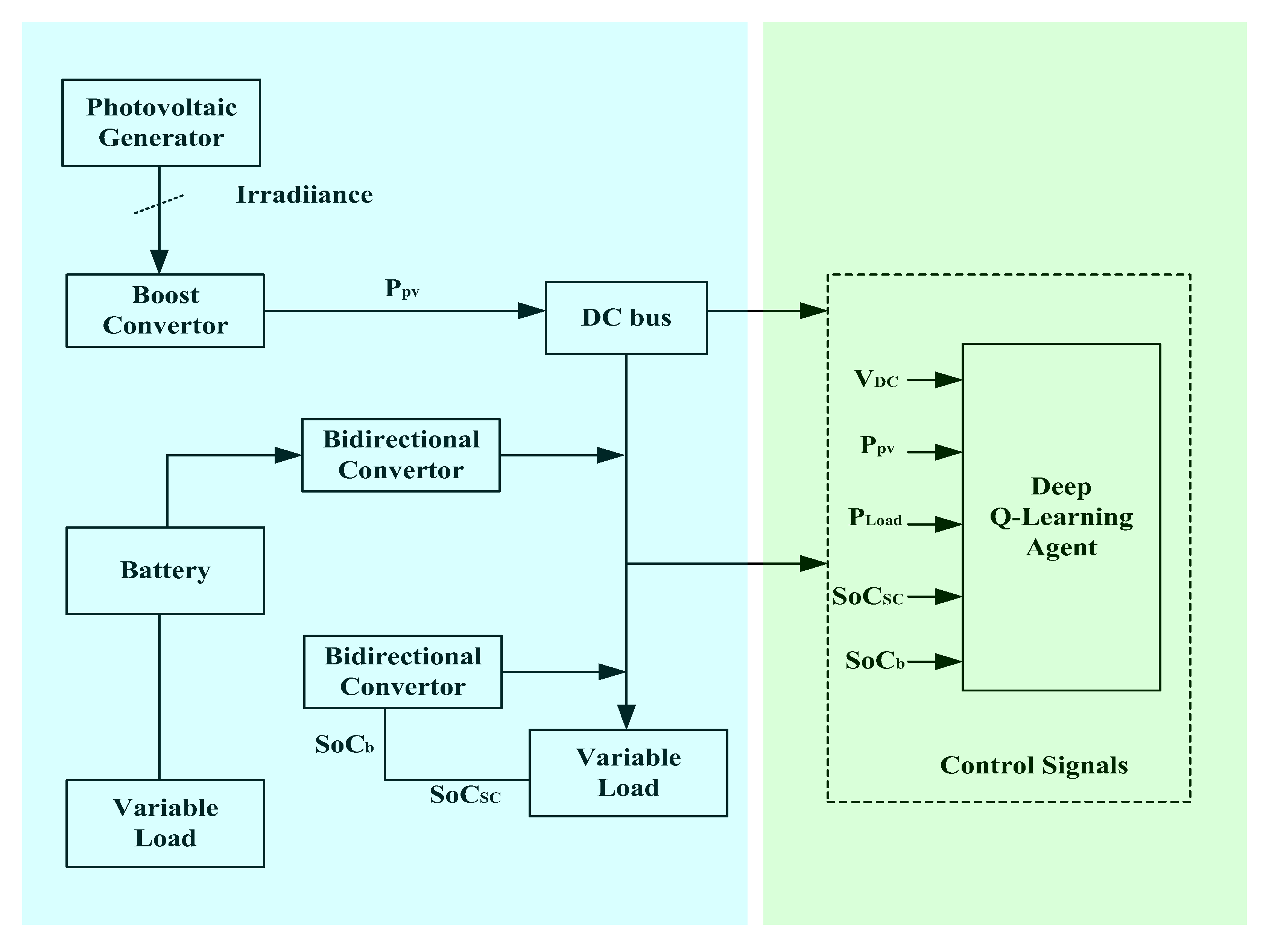 Mathematics 13 03212 g004