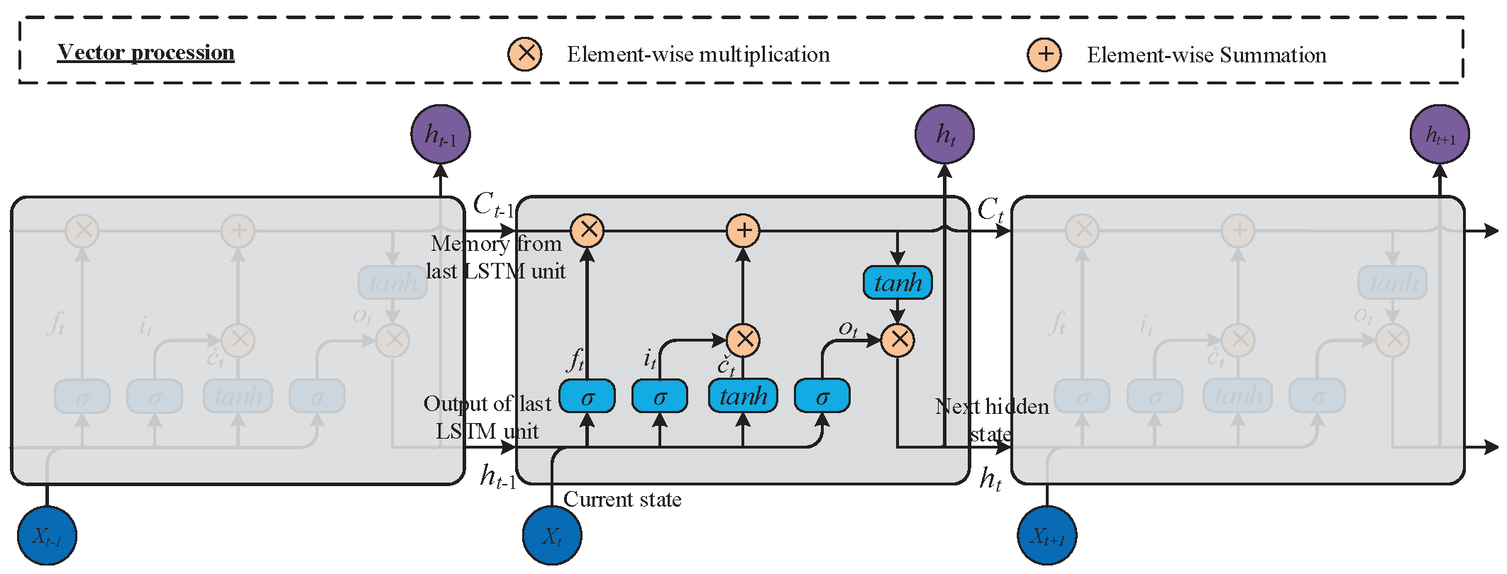 Mathematics 13 03213 g002