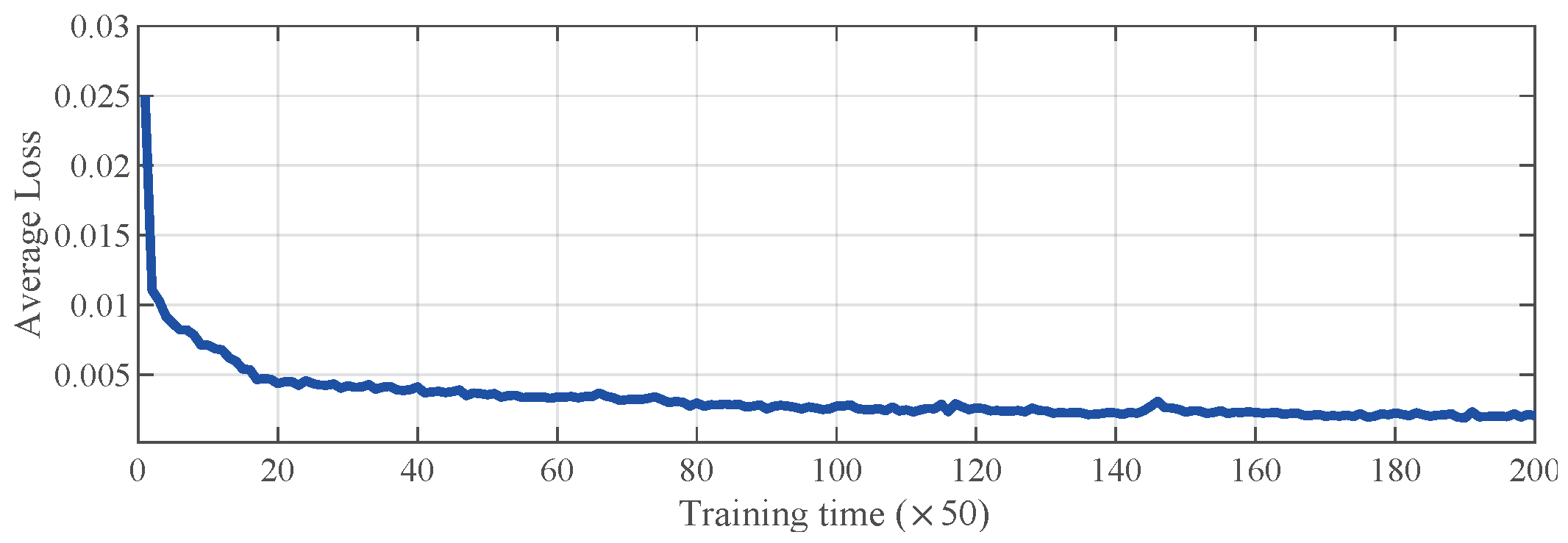 Mathematics 13 03213 g004
