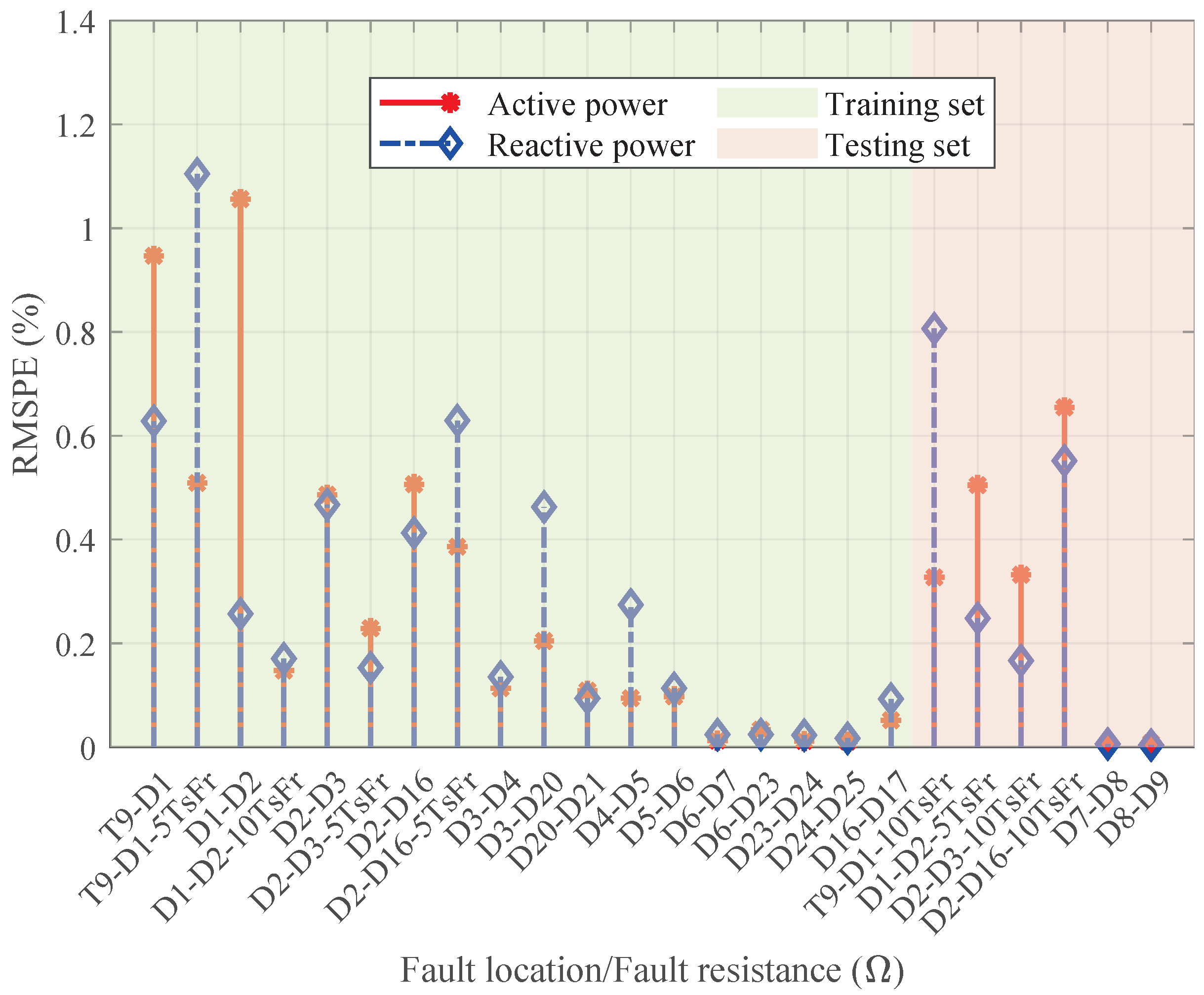 Mathematics 13 03213 g005
