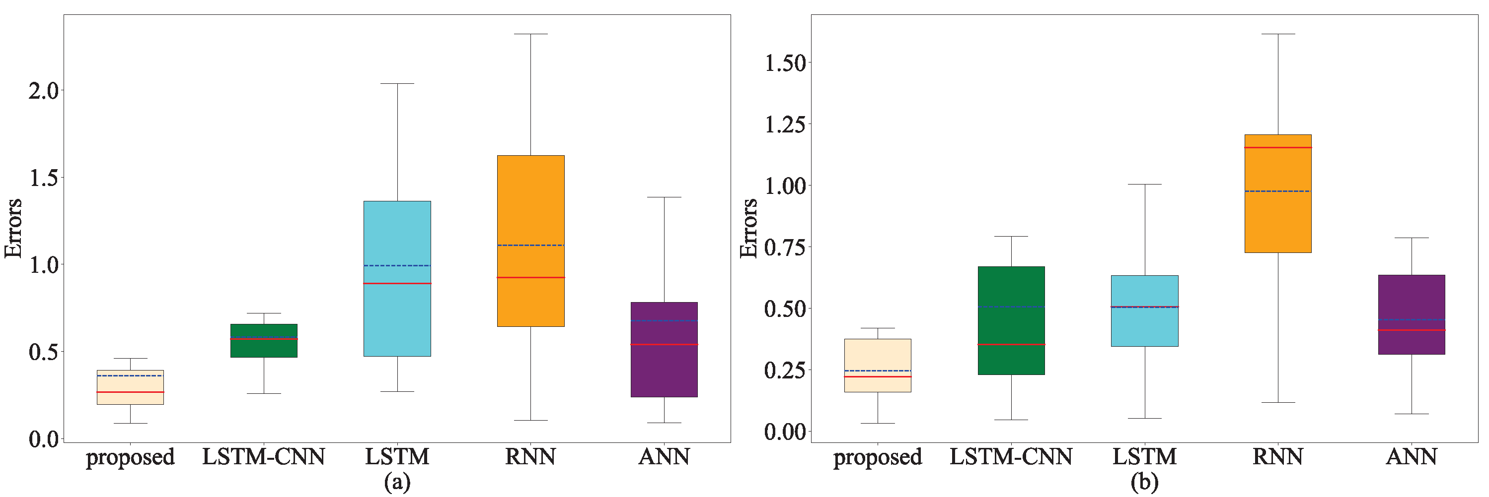 Mathematics 13 03213 g011