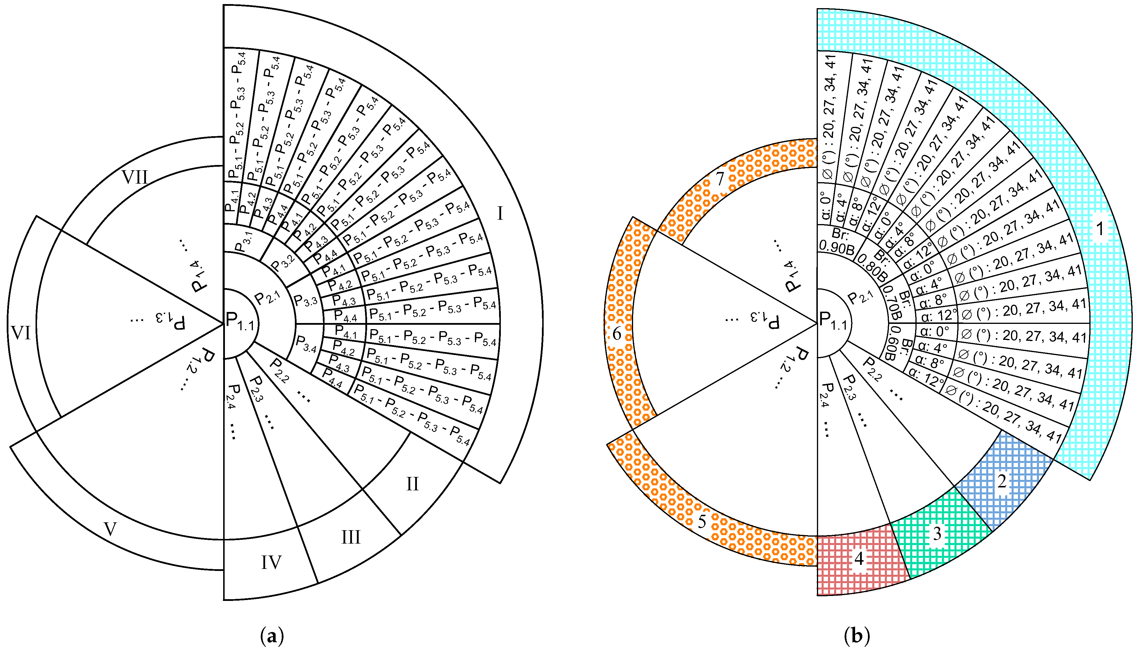 Mathematics 13 03216 g003