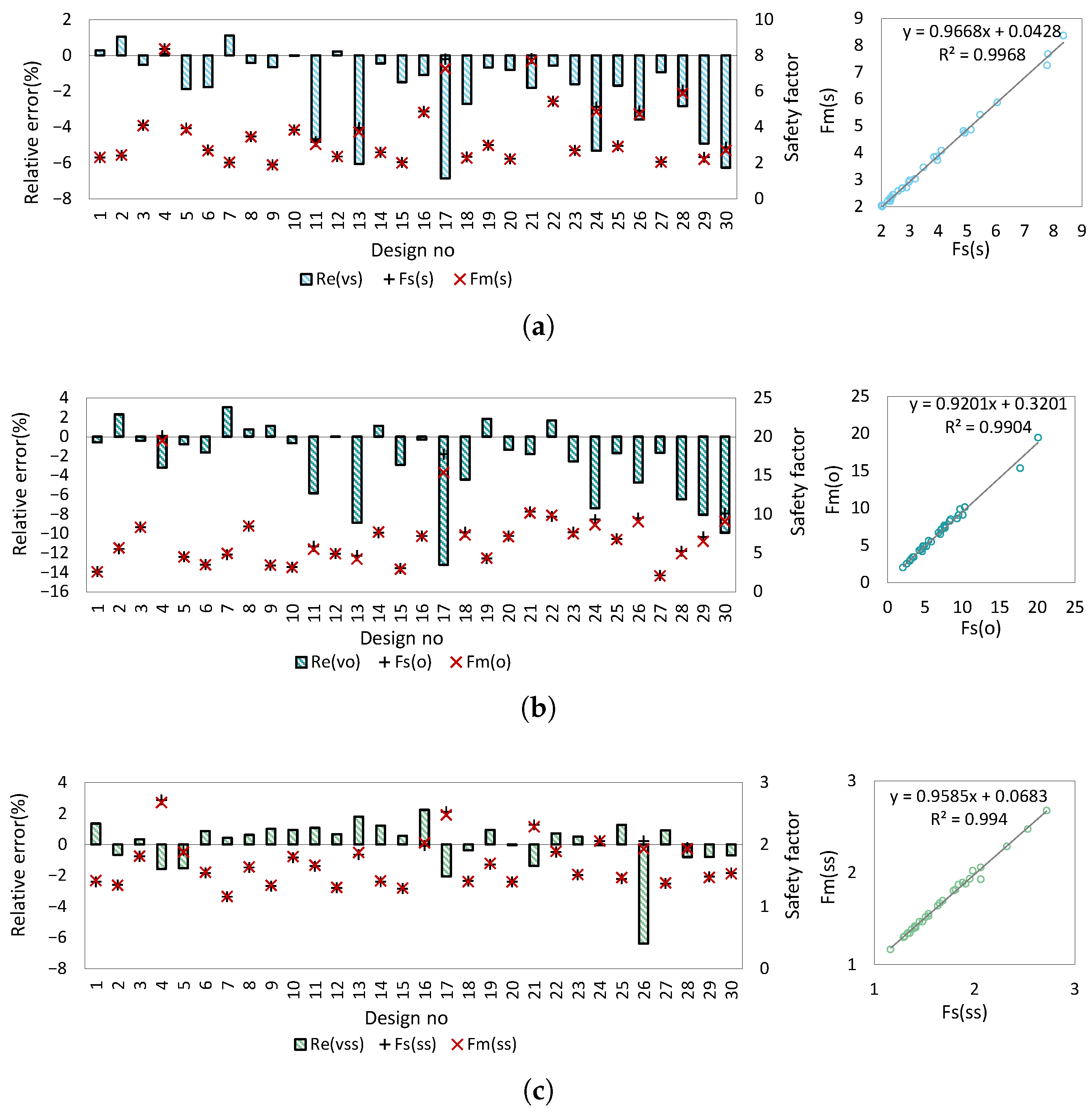 Mathematics 13 03216 g009