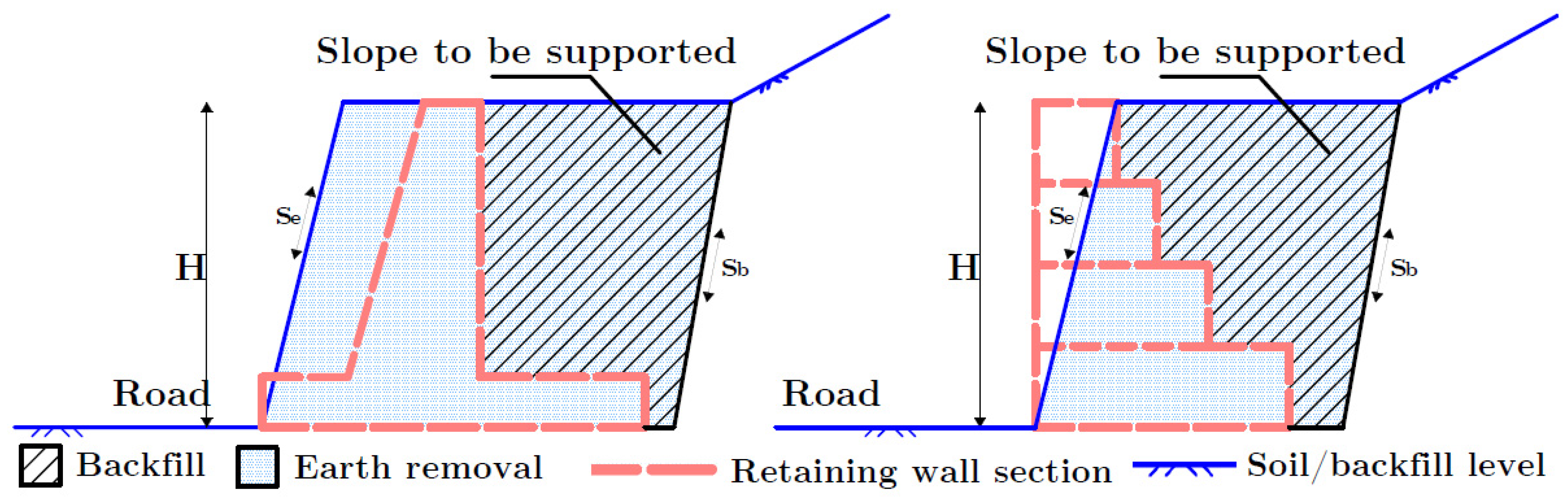 Mathematics 13 03216 g012