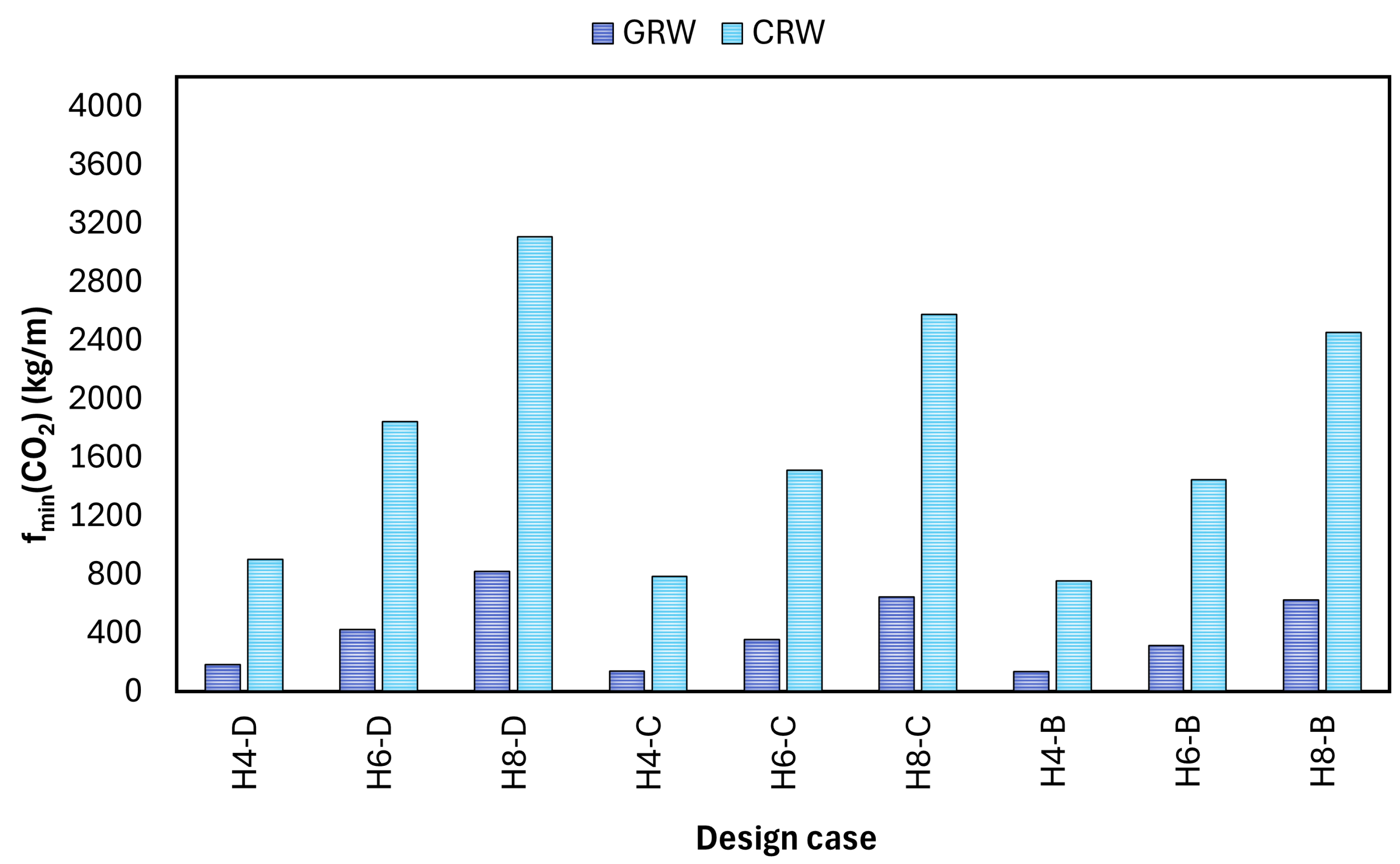 Mathematics 13 03216 g015