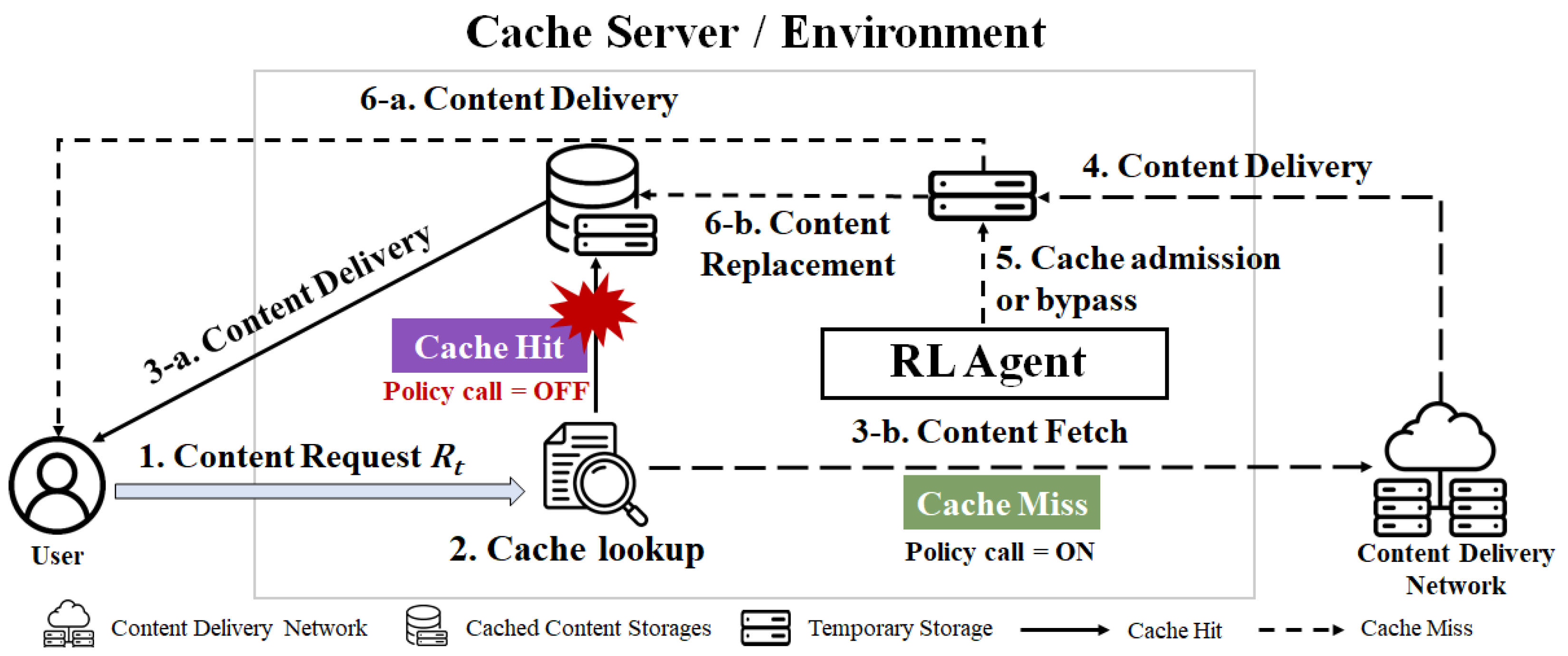 Mathematics 13 03217 g001