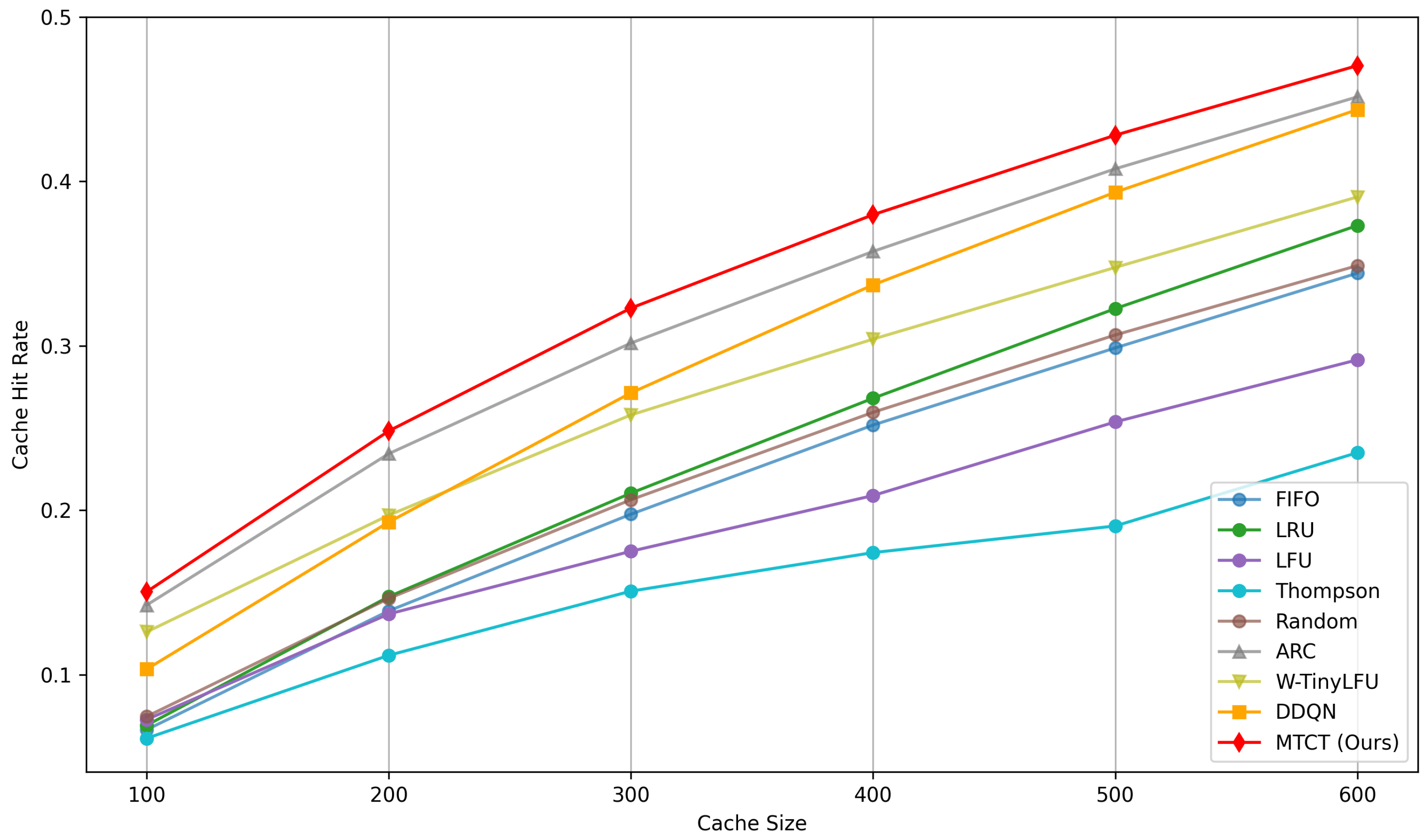 Mathematics 13 03217 g003
