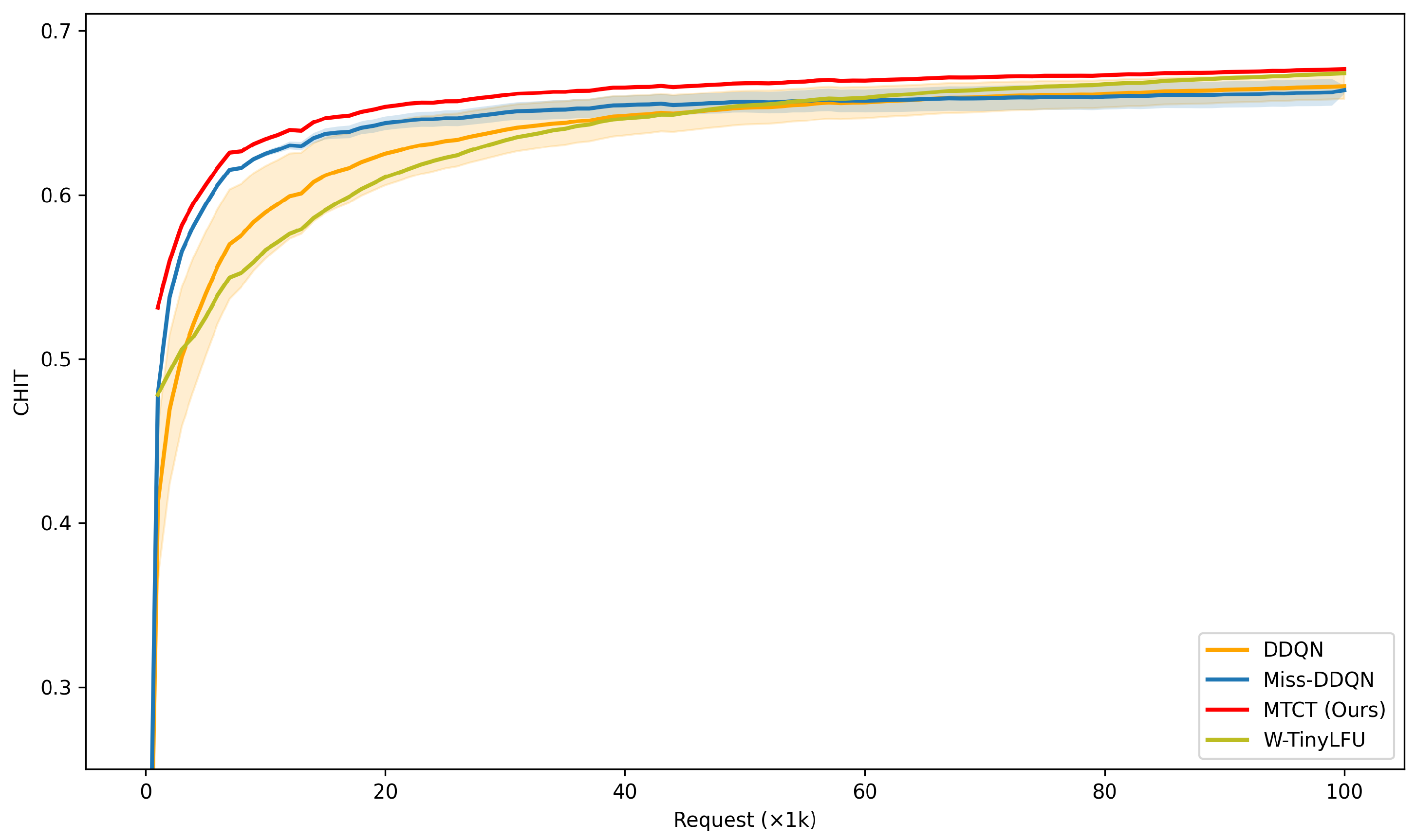 Mathematics 13 03217 g007