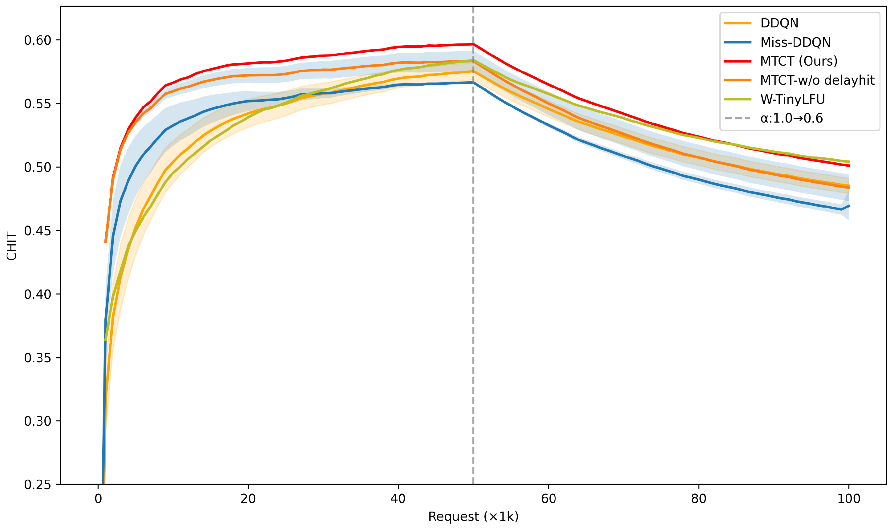 Mathematics 13 03217 g008