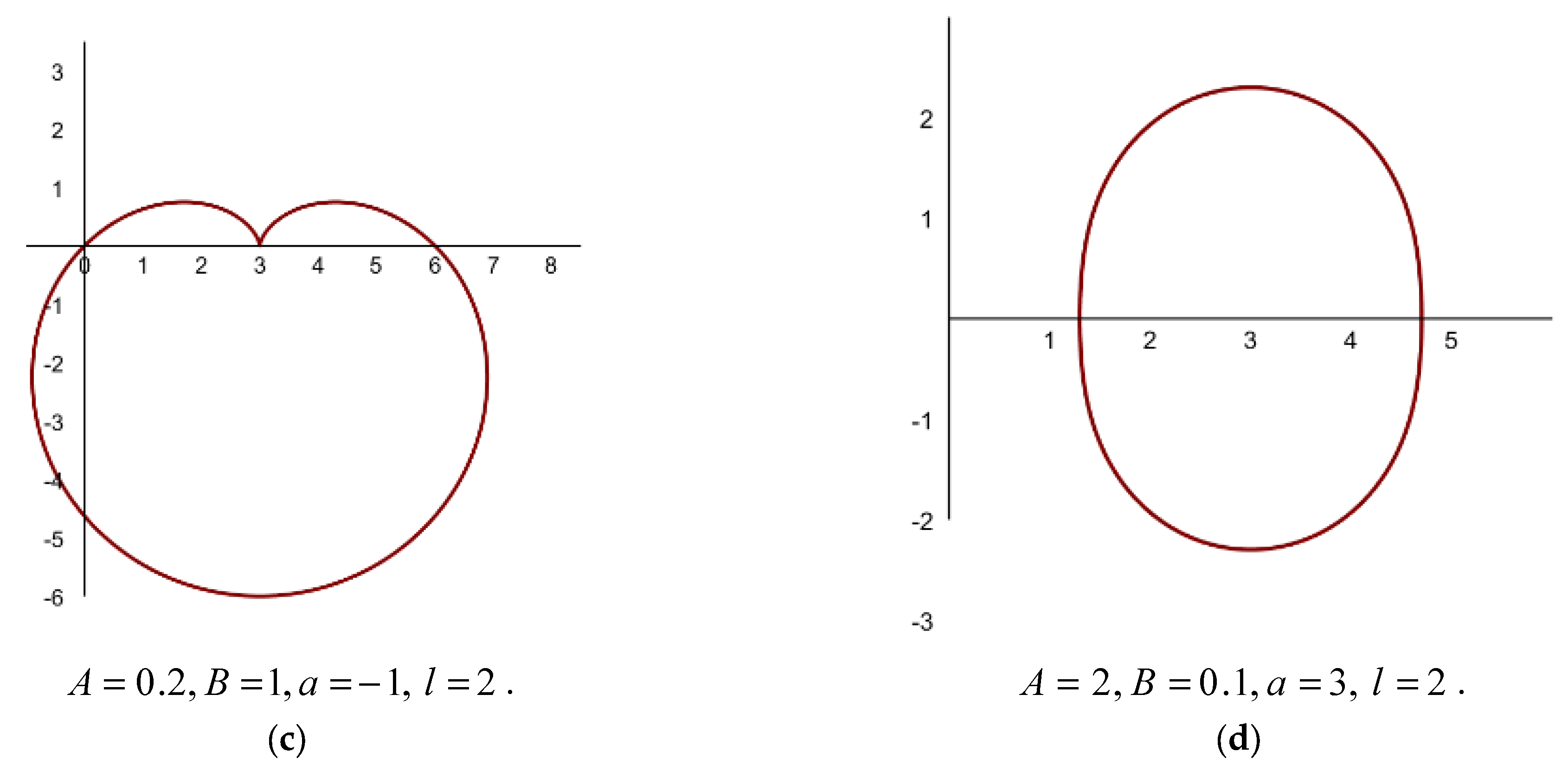 Mathematics 13 03218 g001b Mathematics 13 03218 g001b