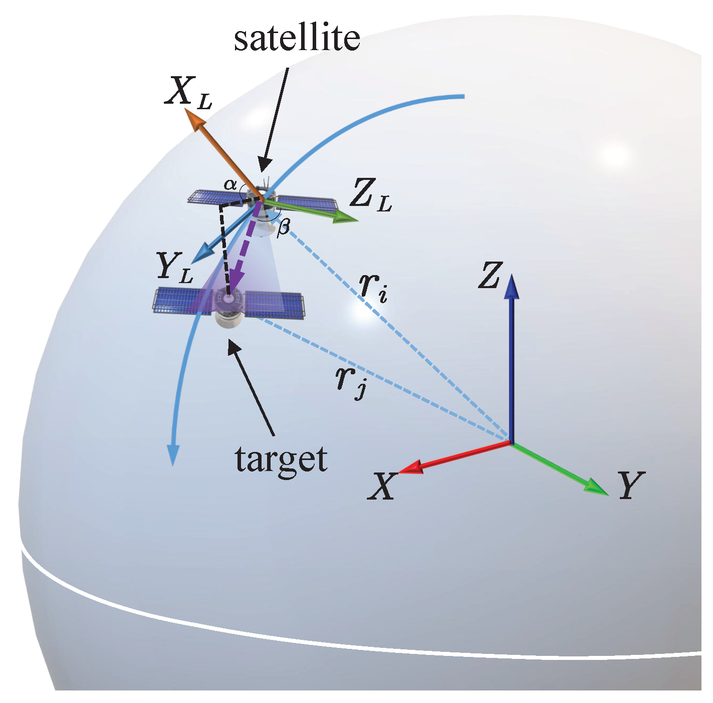 Mathematics 13 03220 g001