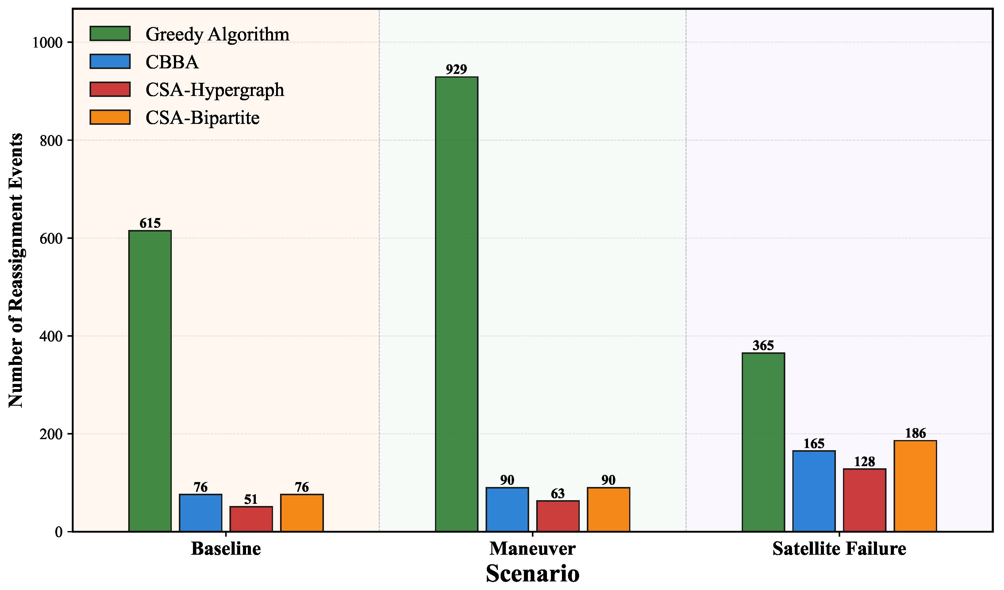 Mathematics 13 03220 g008