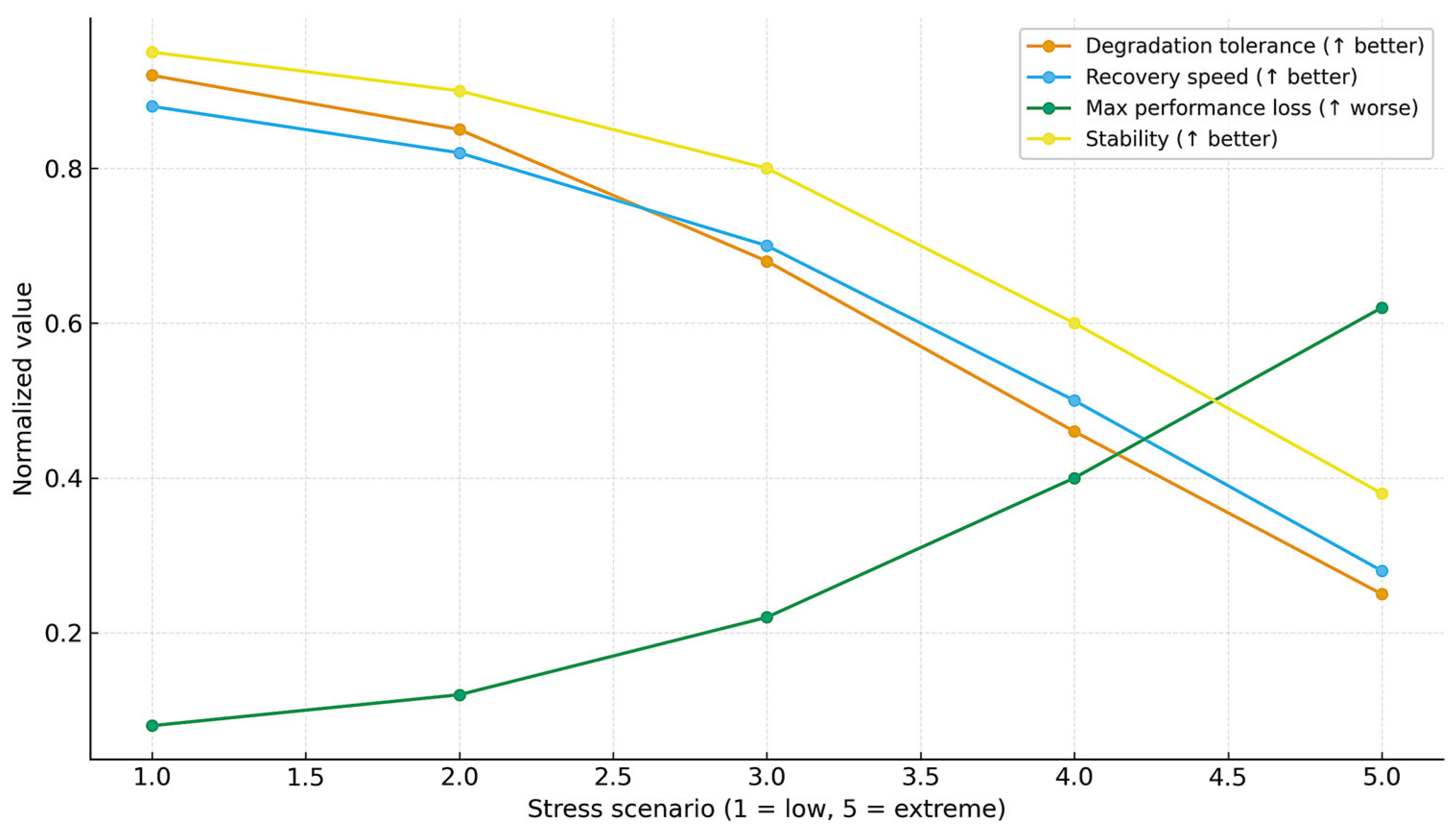 Mathematics 13 03222 g008