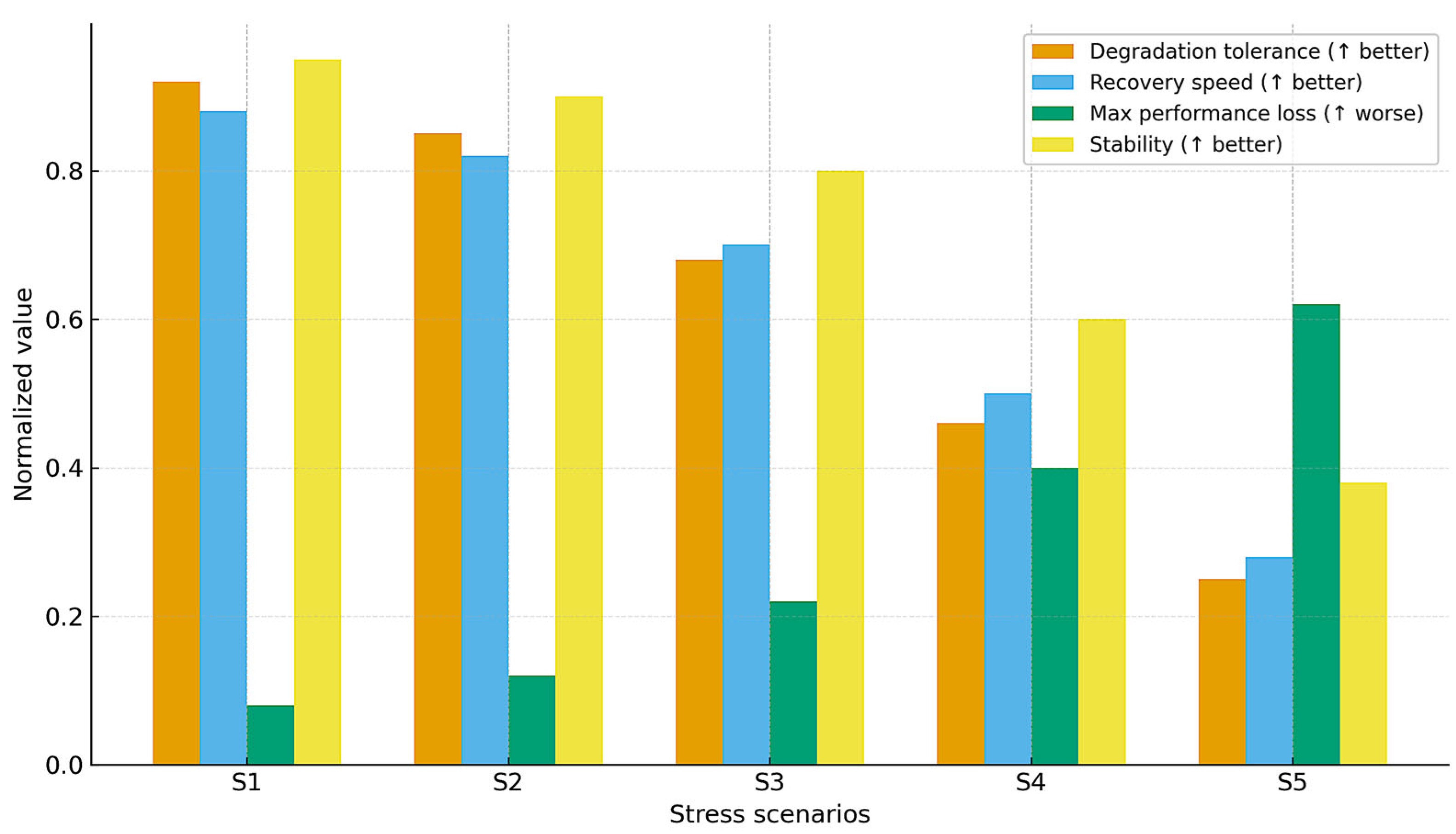 Mathematics 13 03222 g009