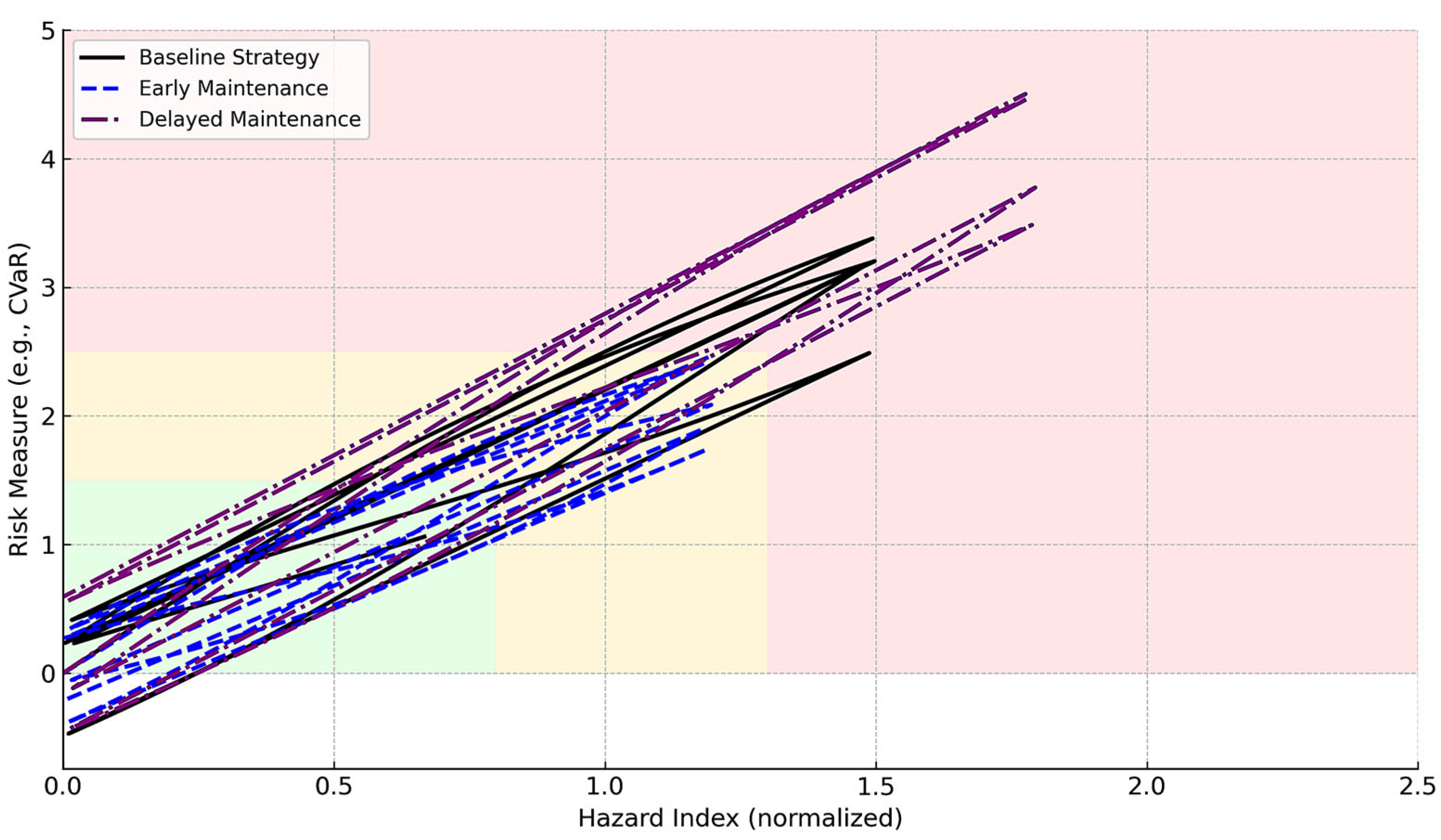 Mathematics 13 03222 g010