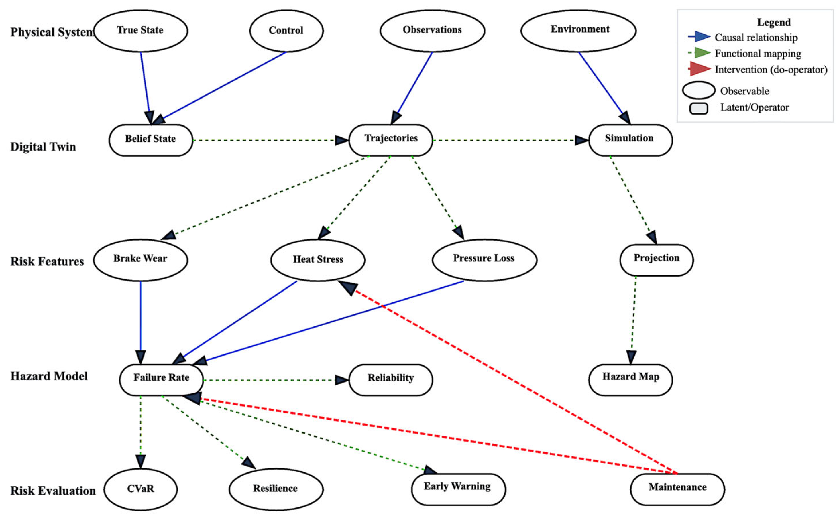 Mathematics 13 03222 g013