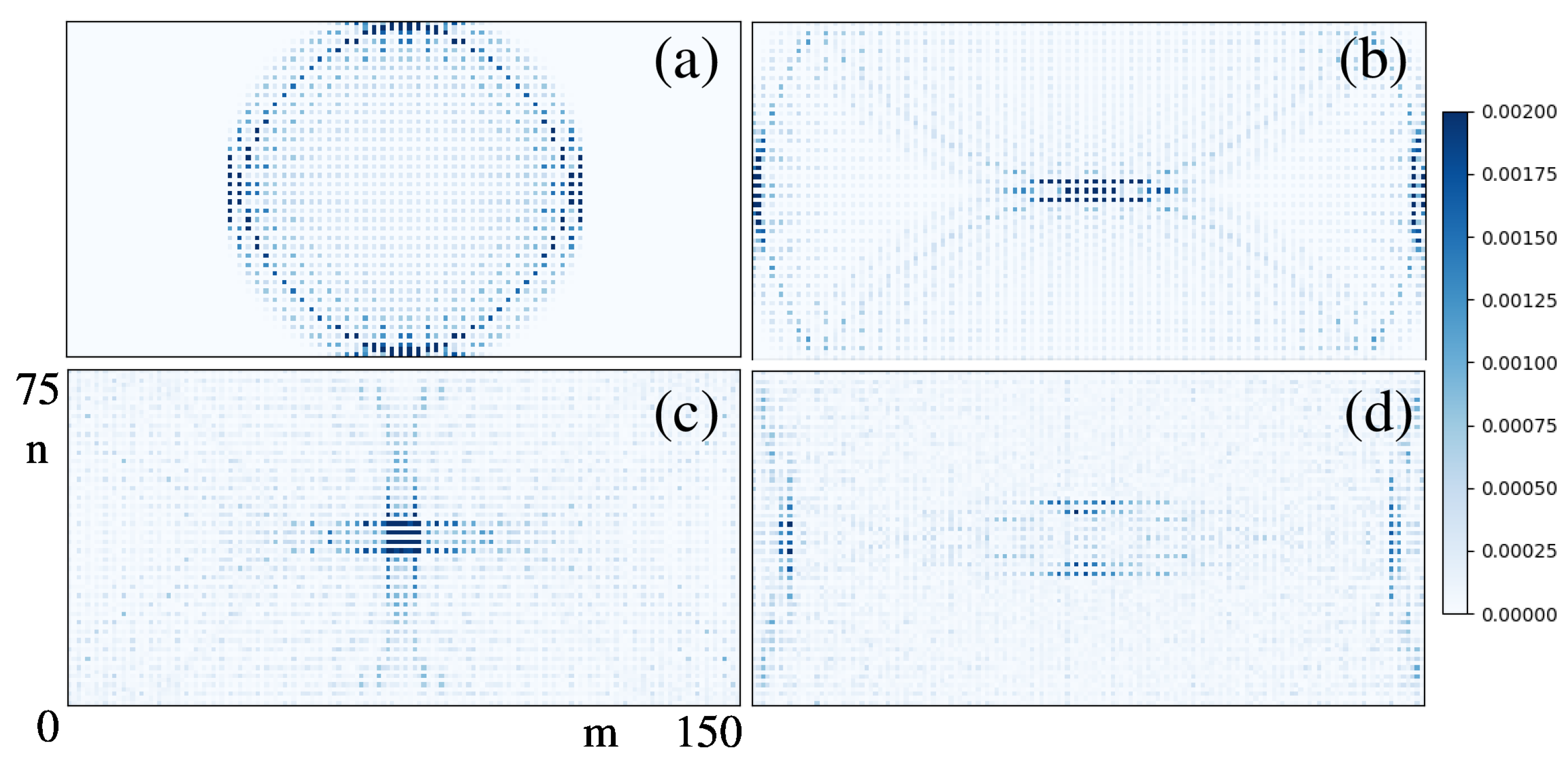 Mathematics 13 03223 g002 Mathematics 13 03223 g002