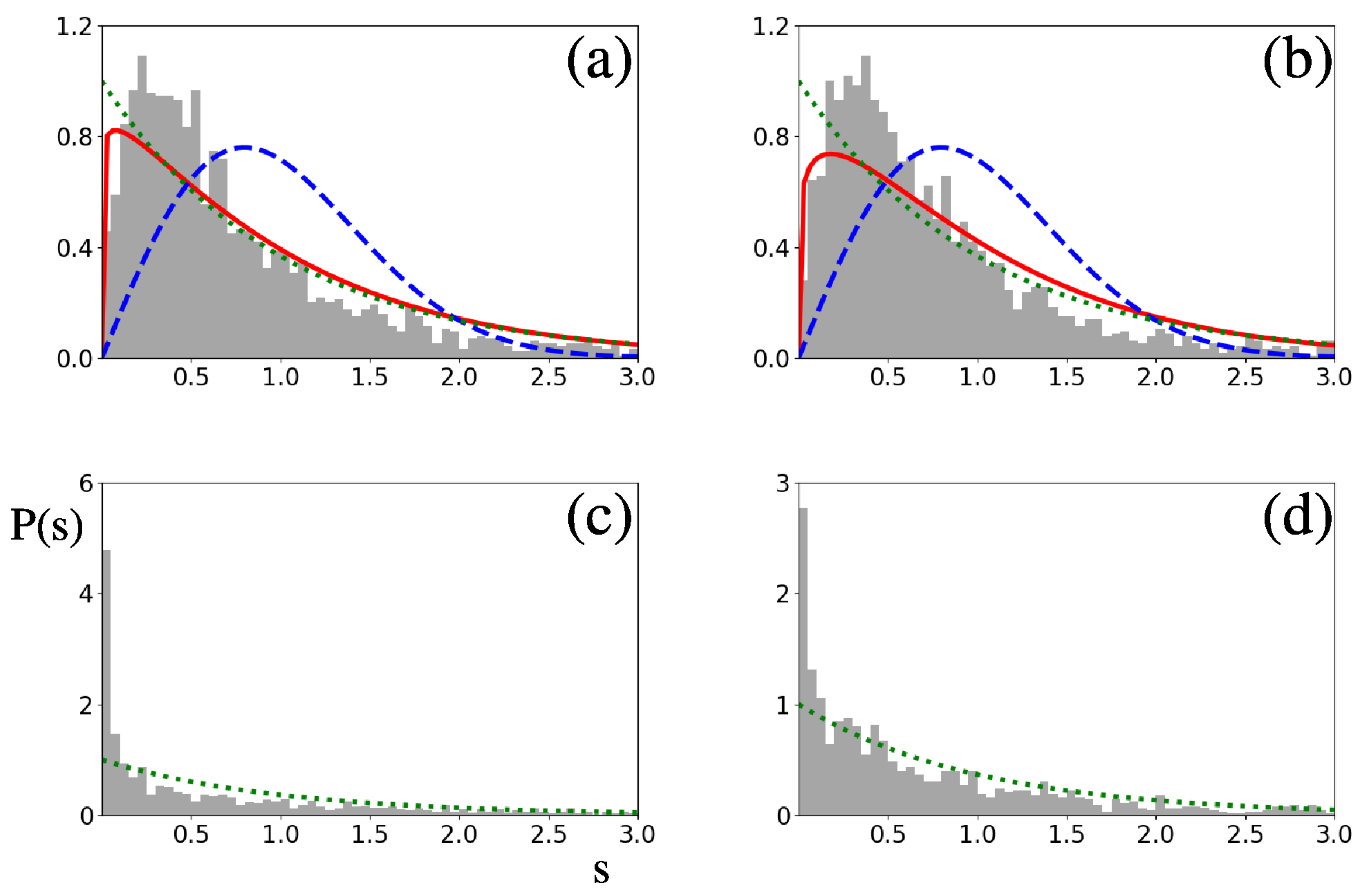 Mathematics 13 03223 g004 Mathematics 13 03223 g004