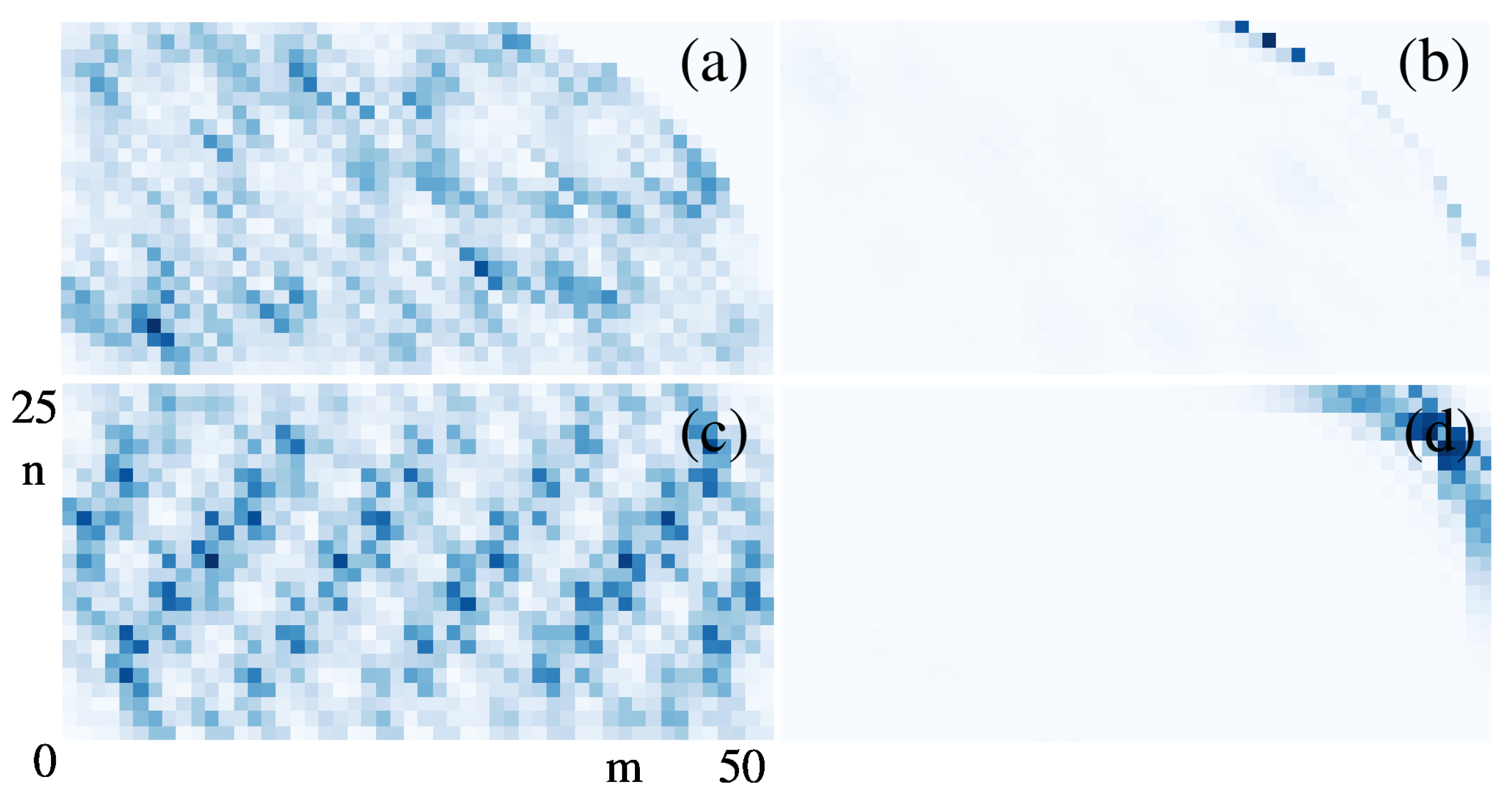Mathematics 13 03223 g007 Mathematics 13 03223 g007