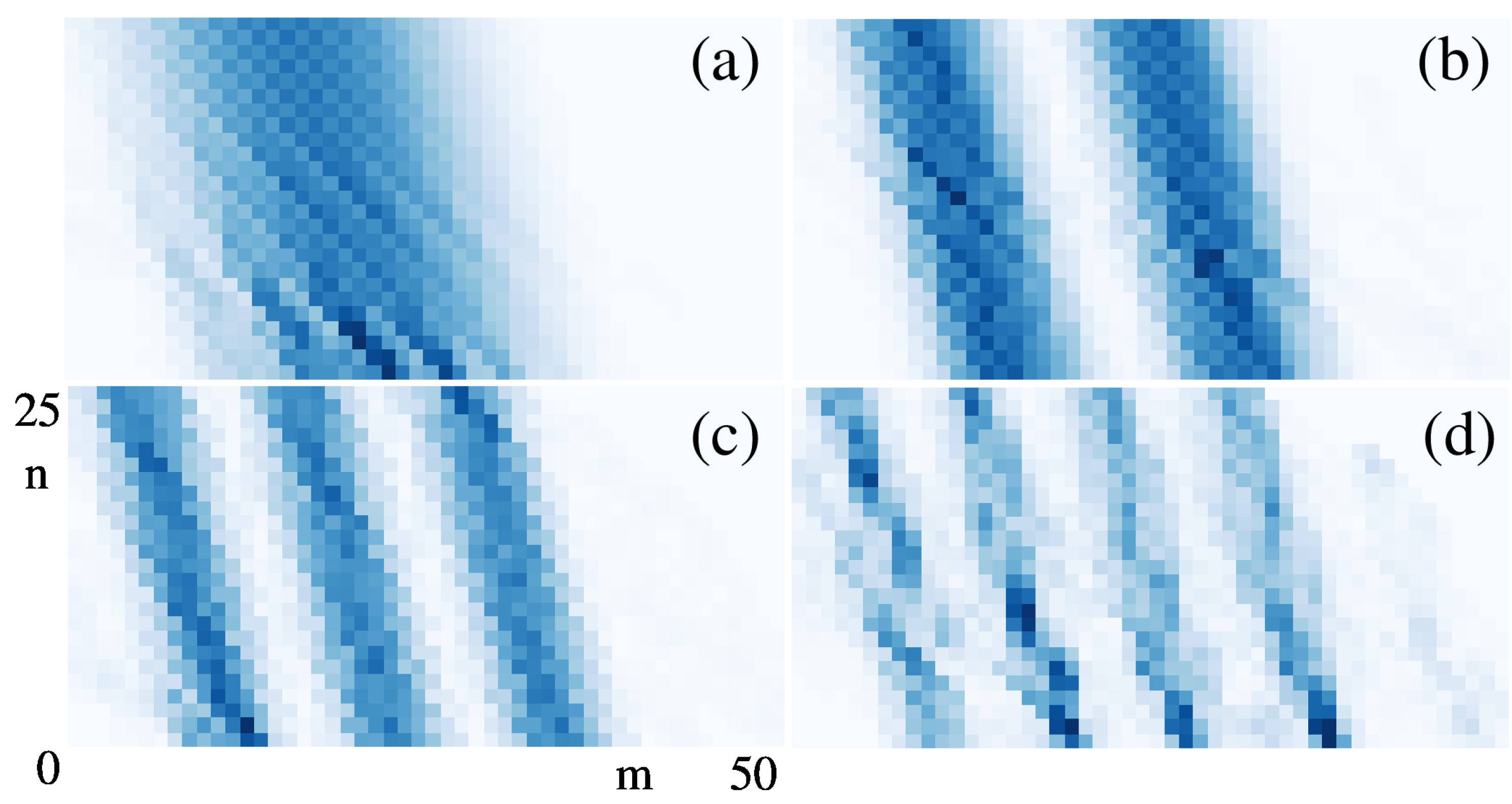 Mathematics 13 03223 g011 Mathematics 13 03223 g011