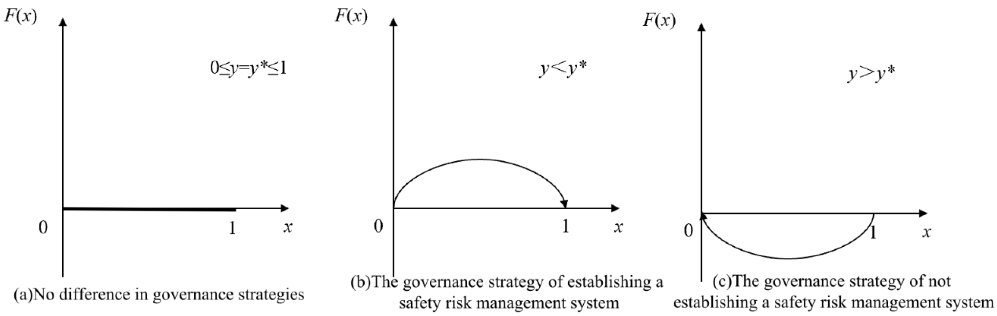Mathematics 13 03224 g002