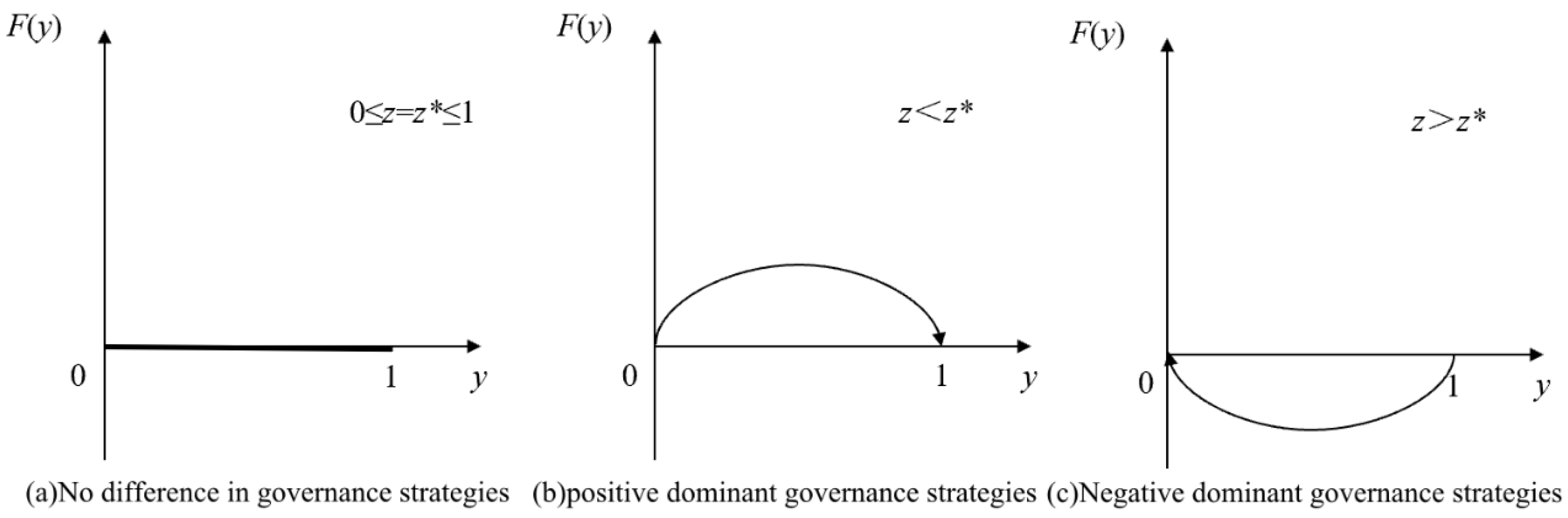 Mathematics 13 03224 g003