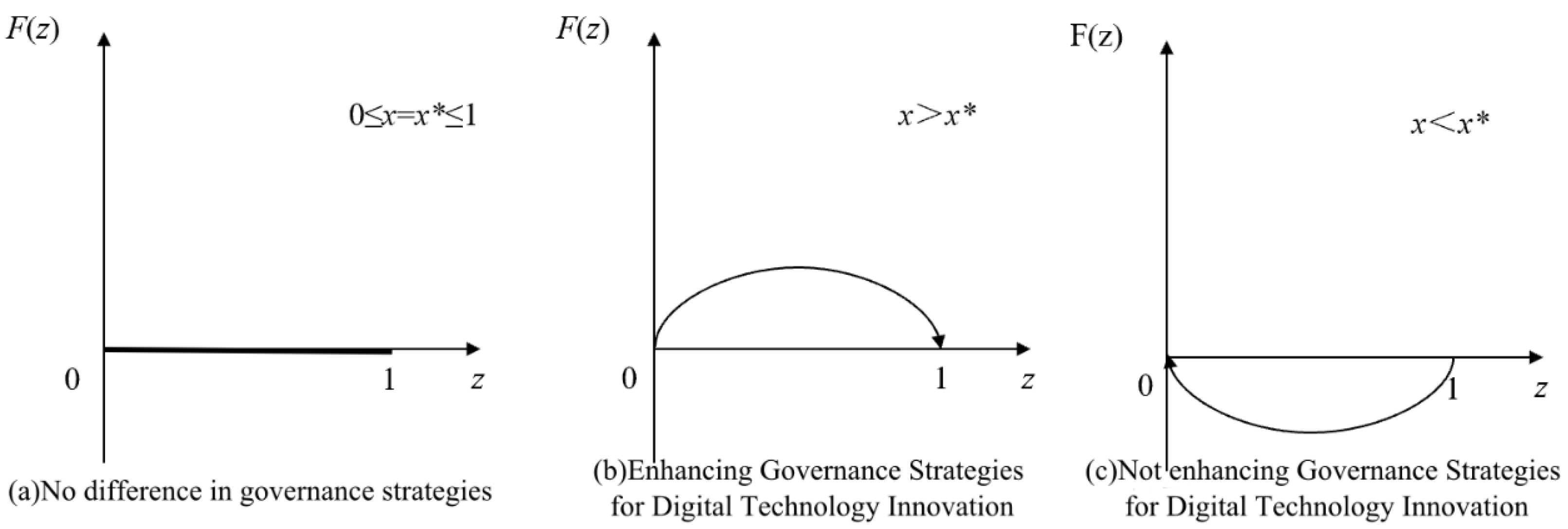 Mathematics 13 03224 g004