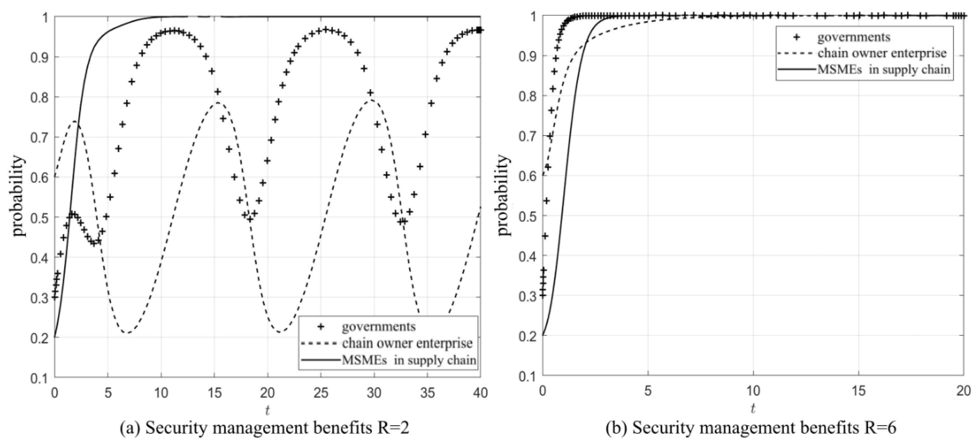 Mathematics 13 03224 g006