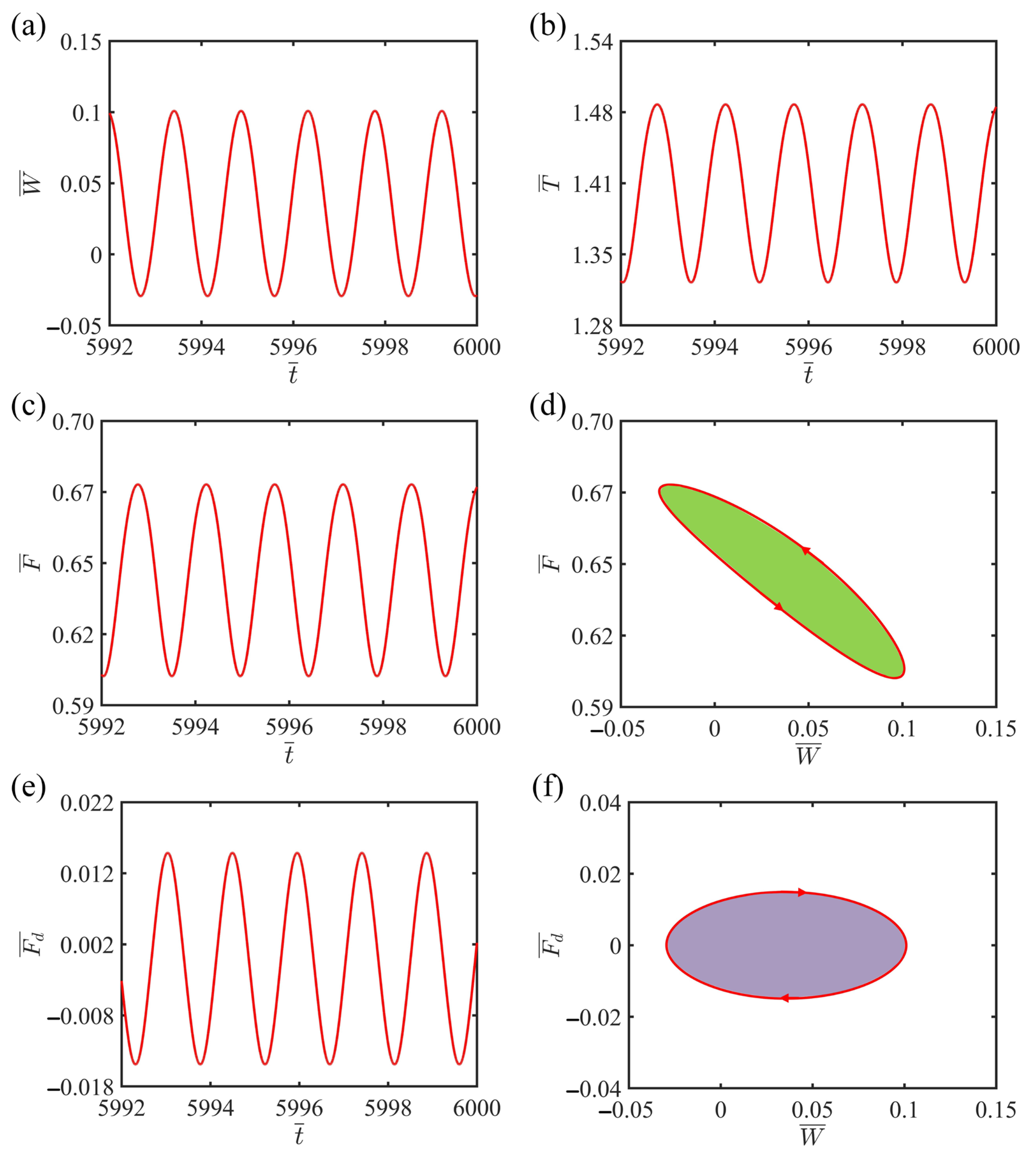 Mathematics 13 03226 g003