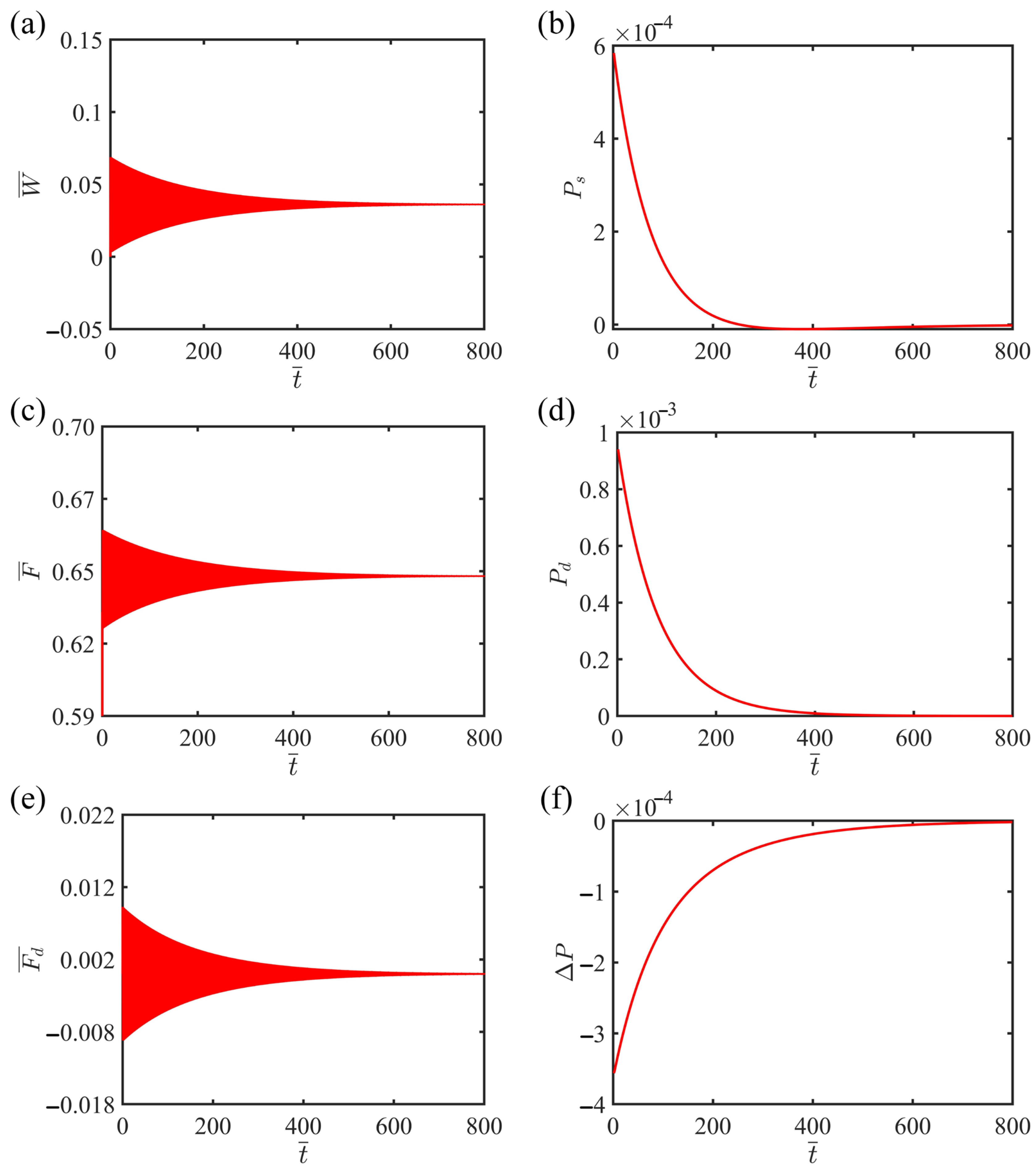Mathematics 13 03226 g004