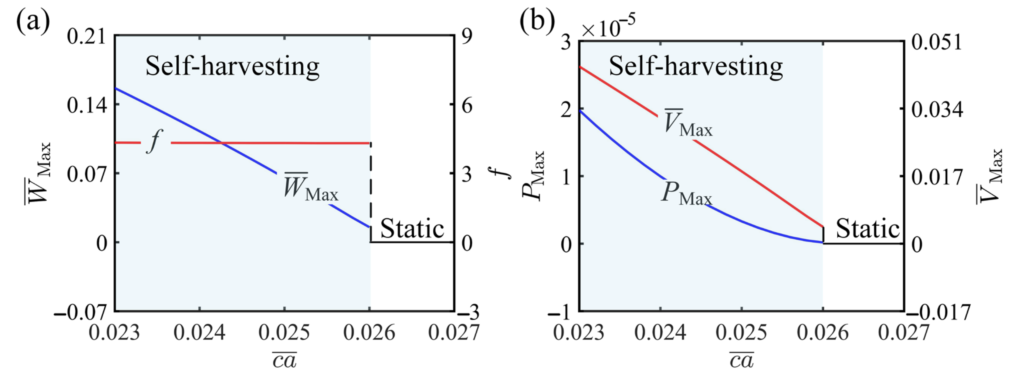 Mathematics 13 03226 g005
