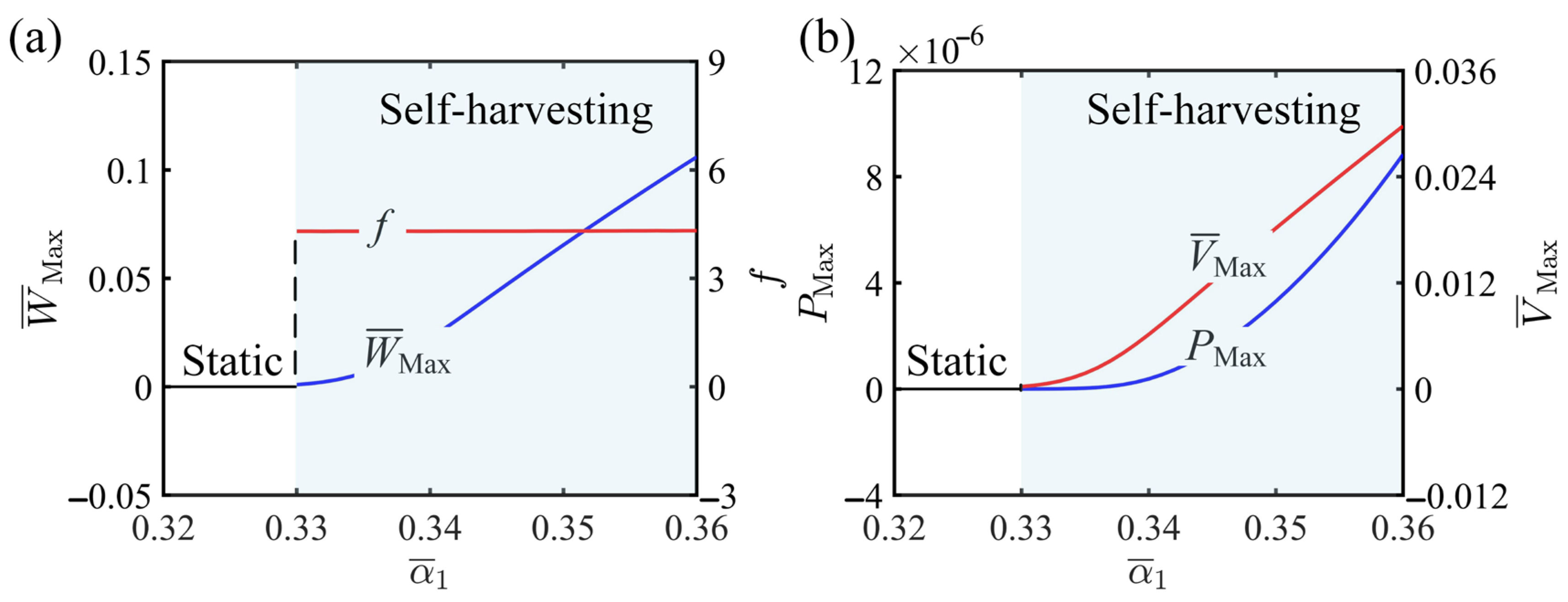 Mathematics 13 03226 g008