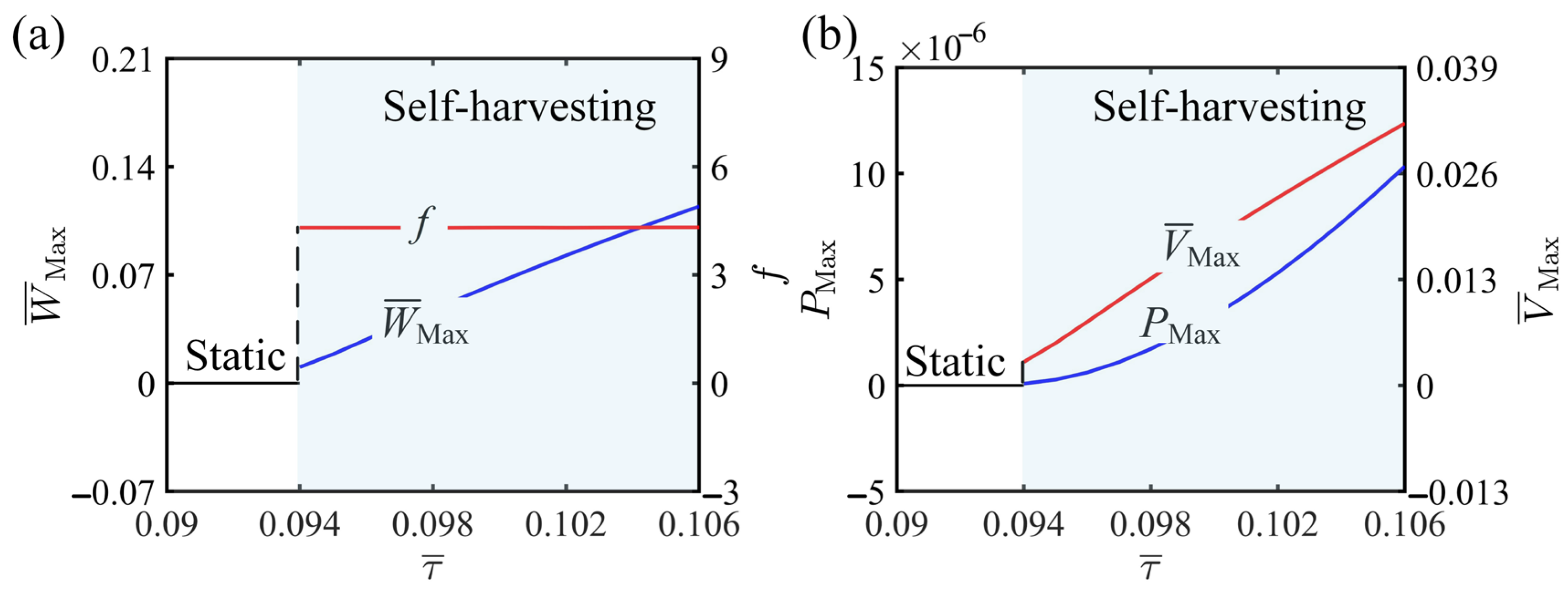 Mathematics 13 03226 g009