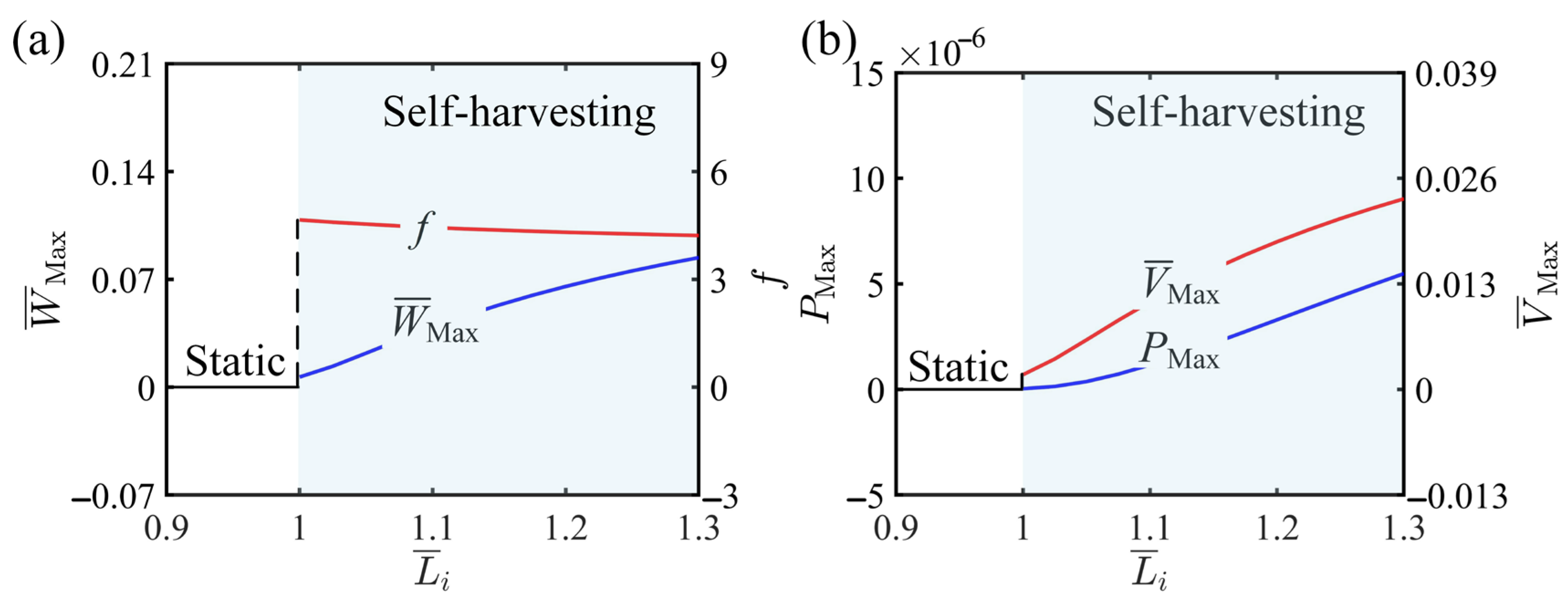 Mathematics 13 03226 g010