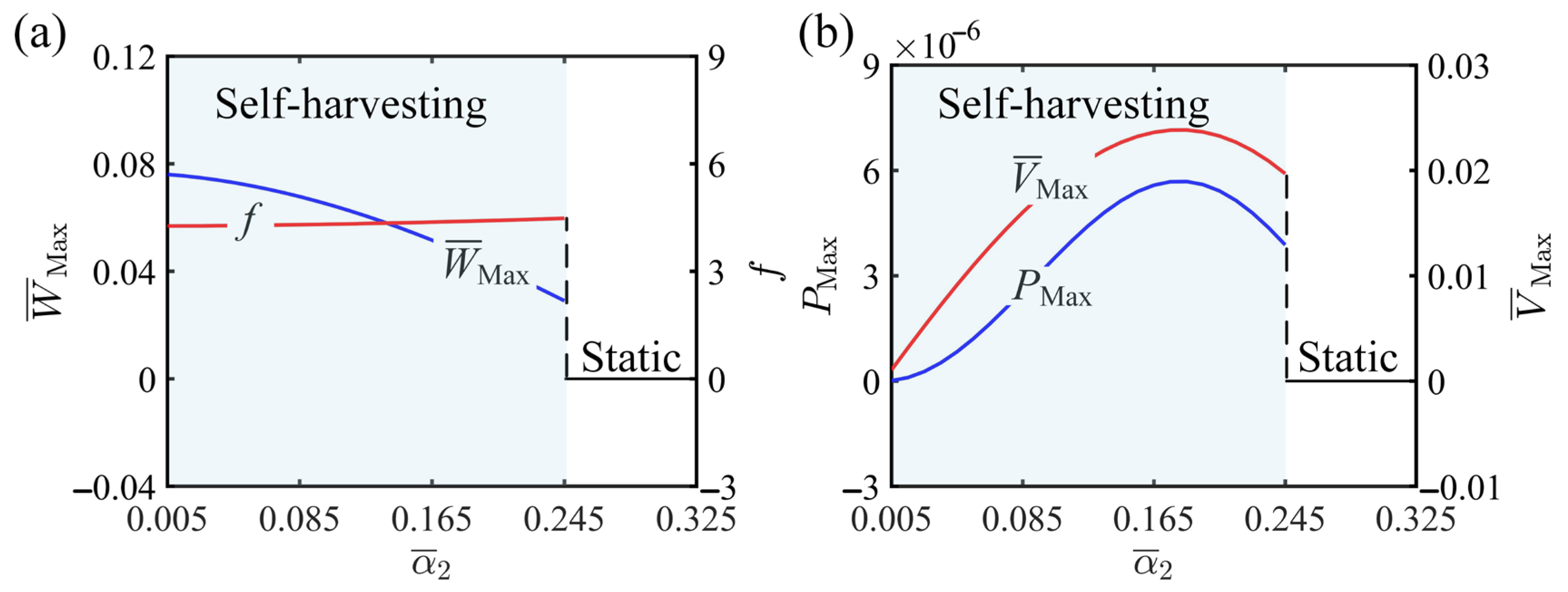 Mathematics 13 03226 g011