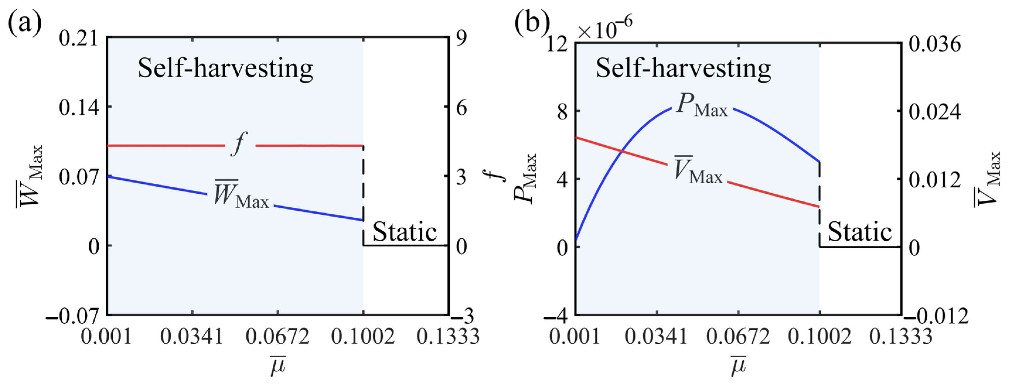 Mathematics 13 03226 g012