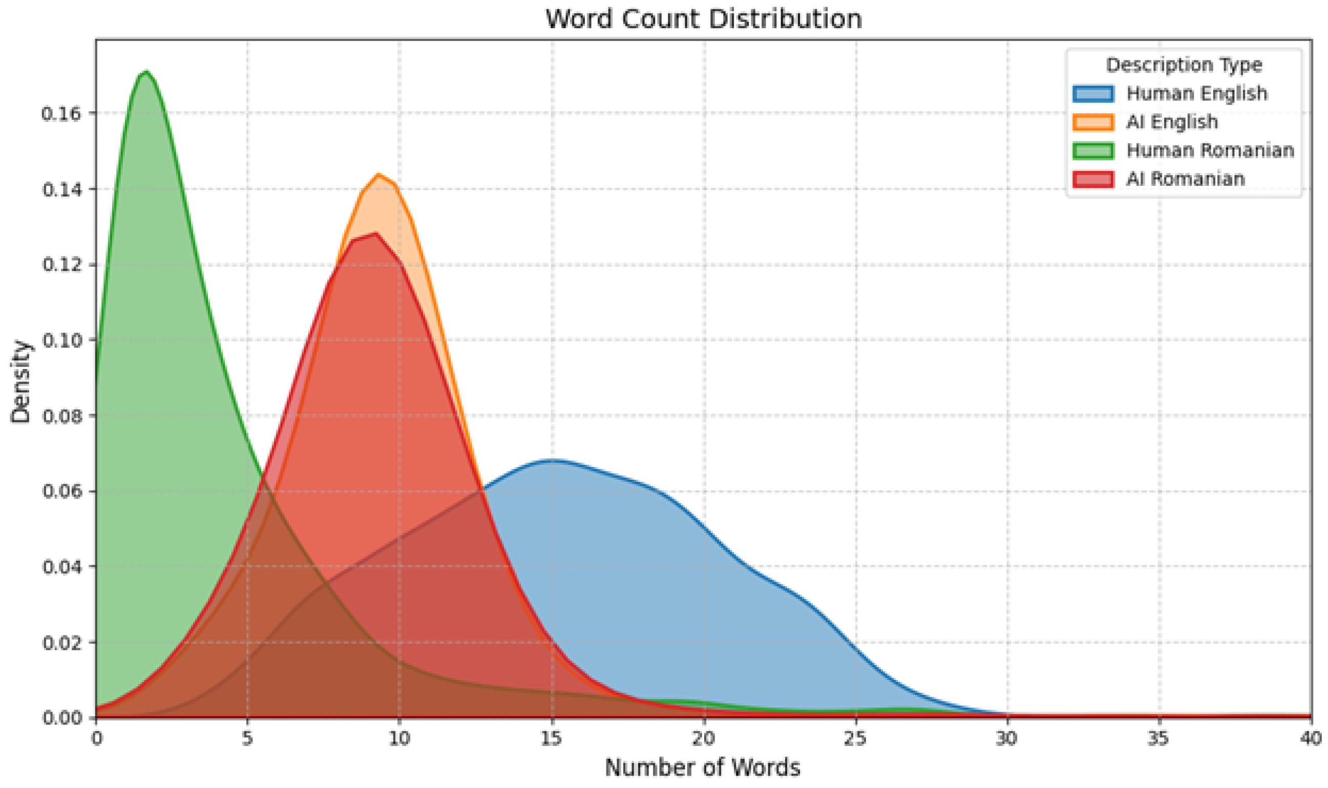 Mathematics 13 03228 g004